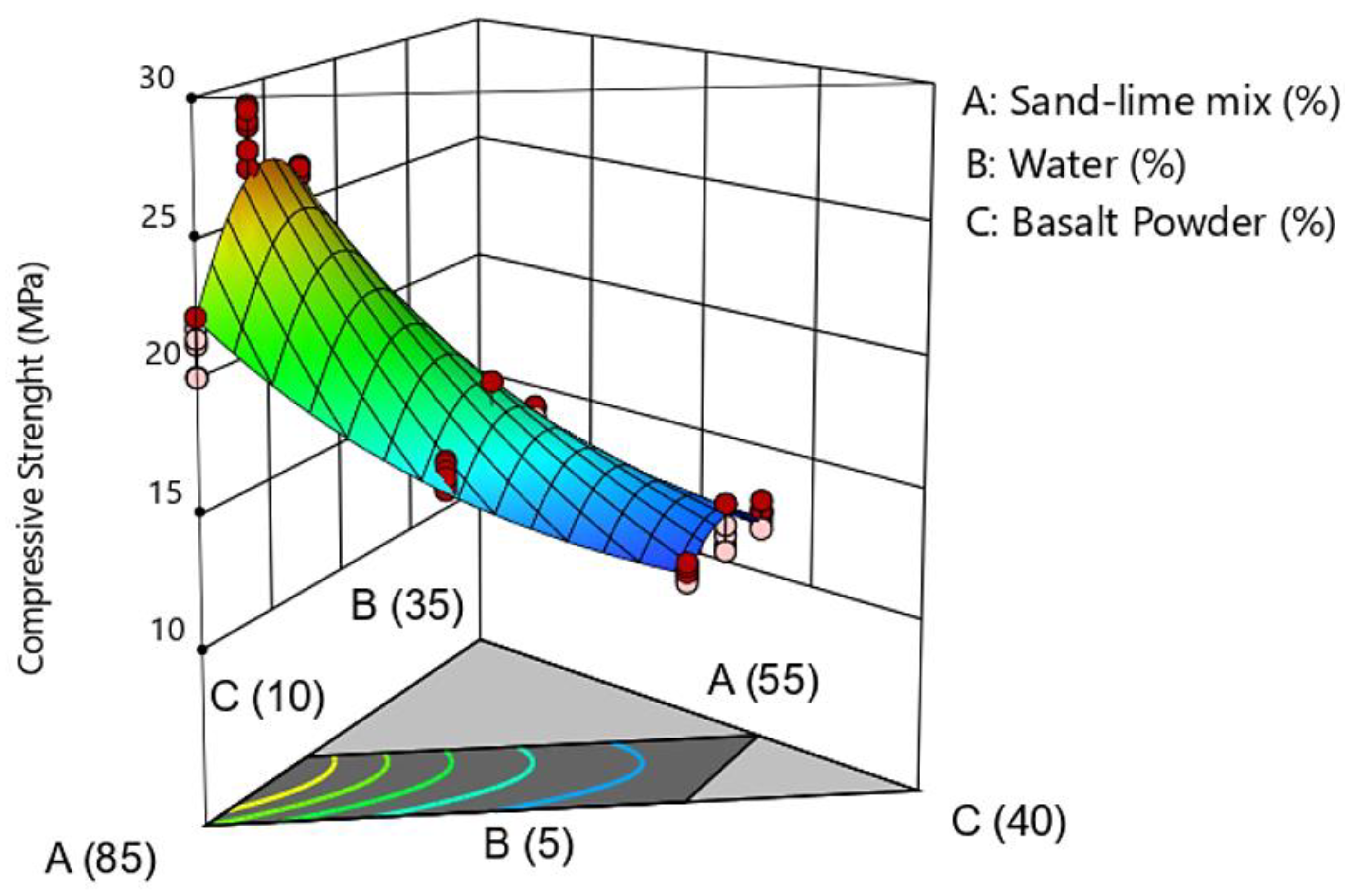 Materials 16 00870 g006