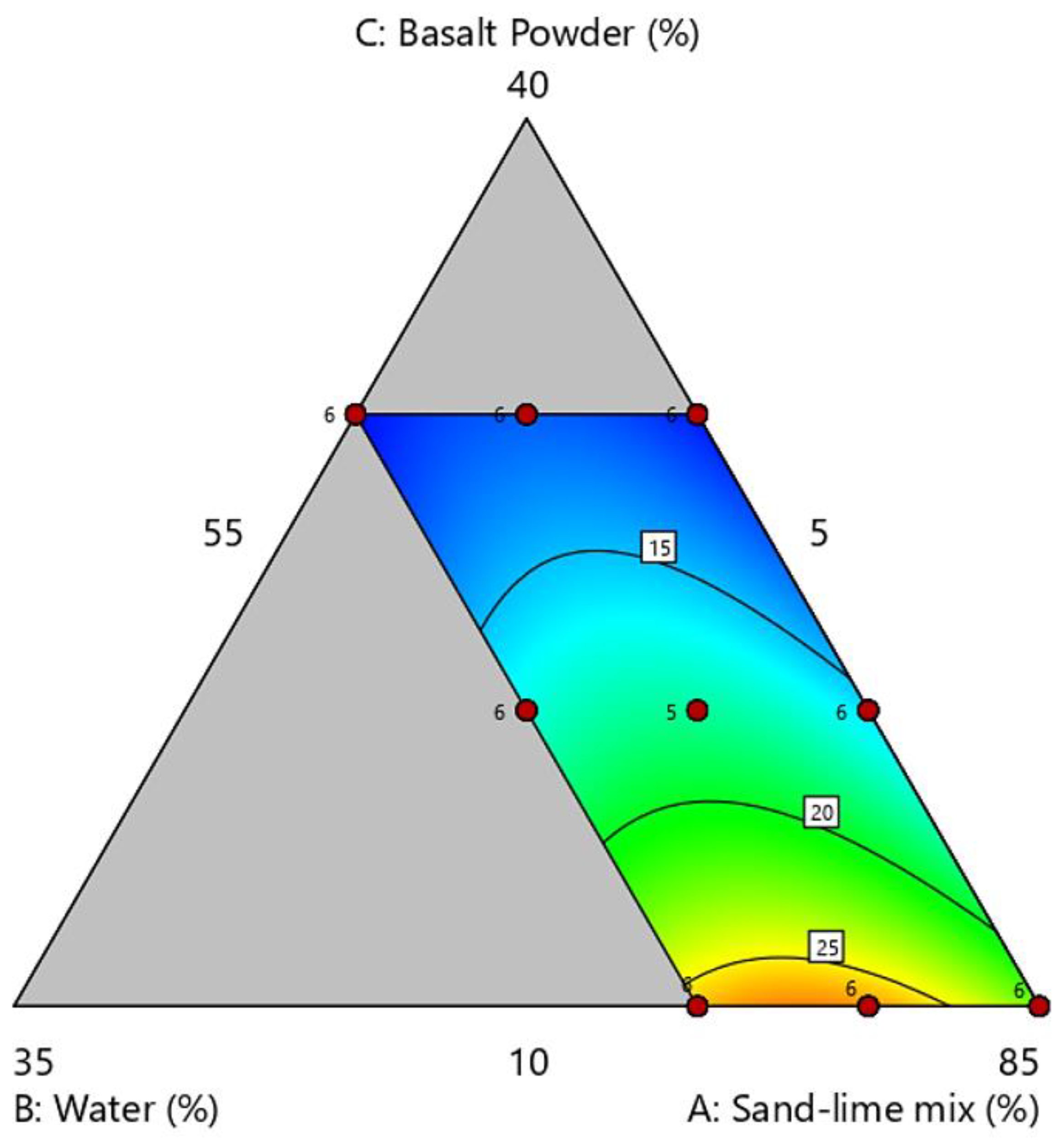 Materials 16 00870 g007
