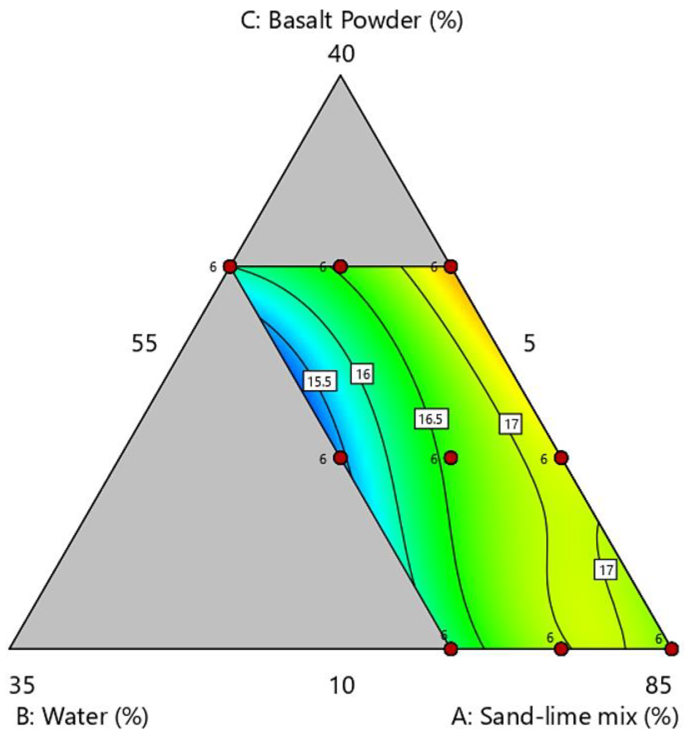 Materials 16 00870 g009