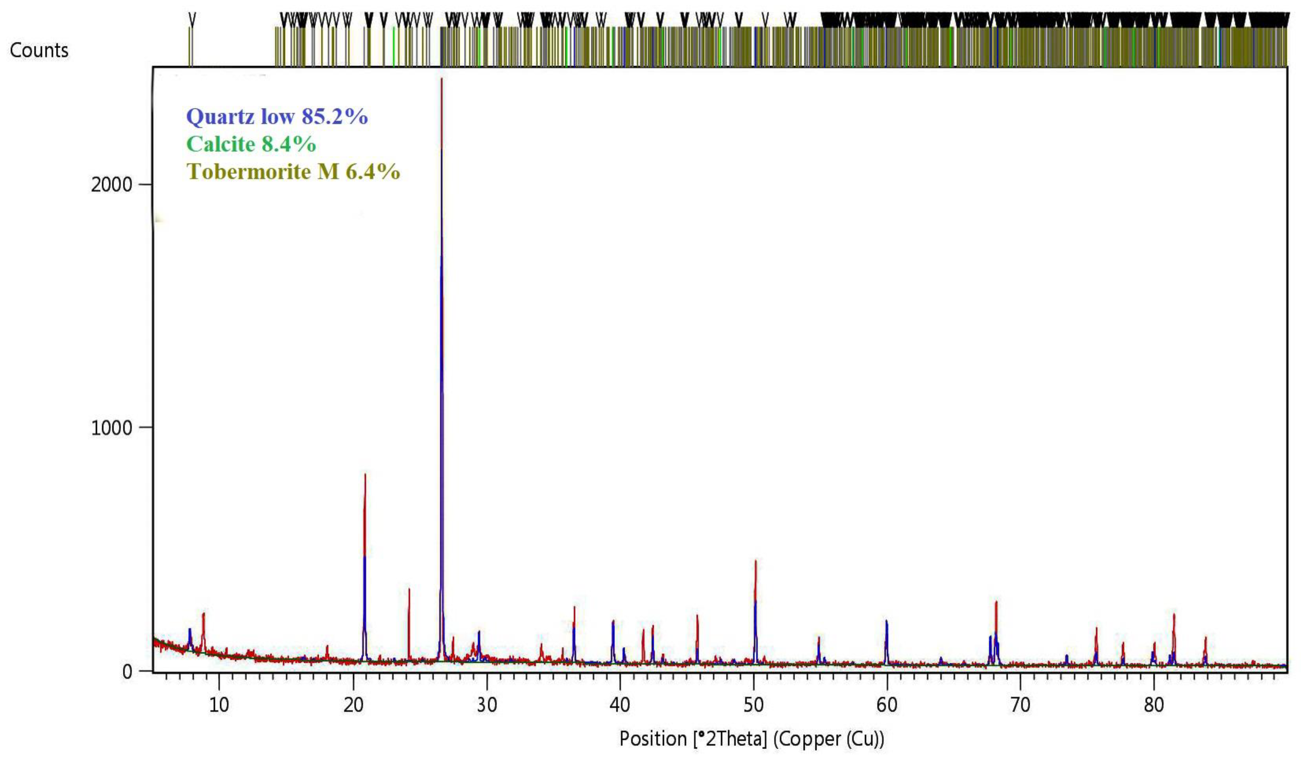 Materials 16 00870 g016