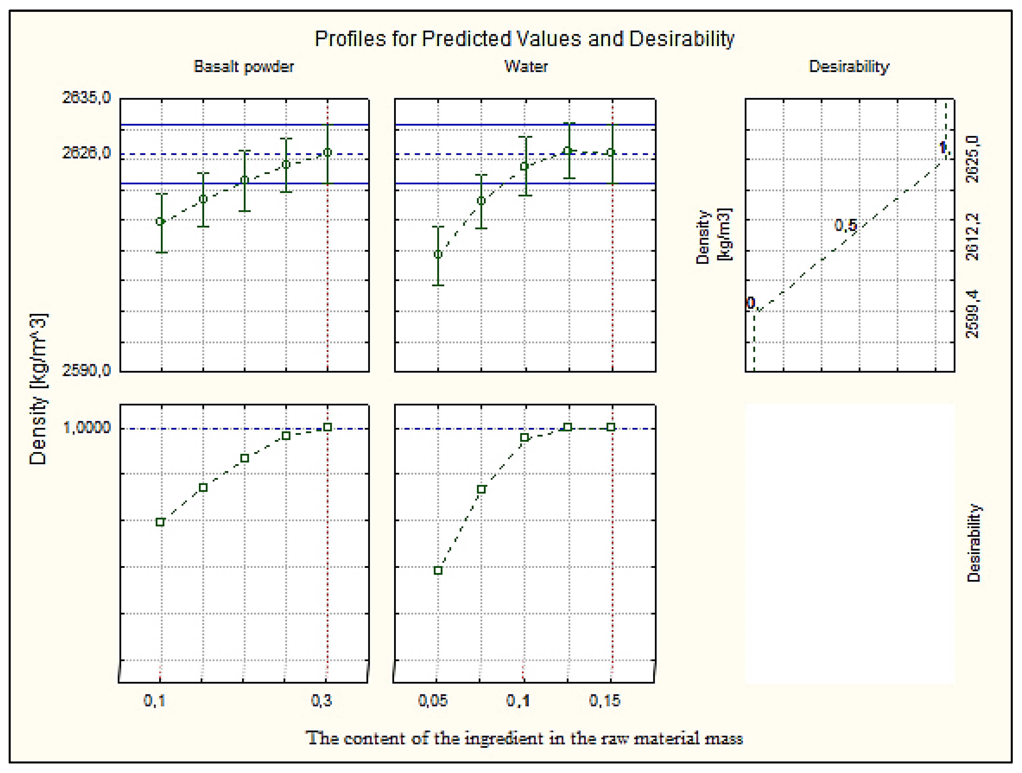 Materials 16 00870 g018
