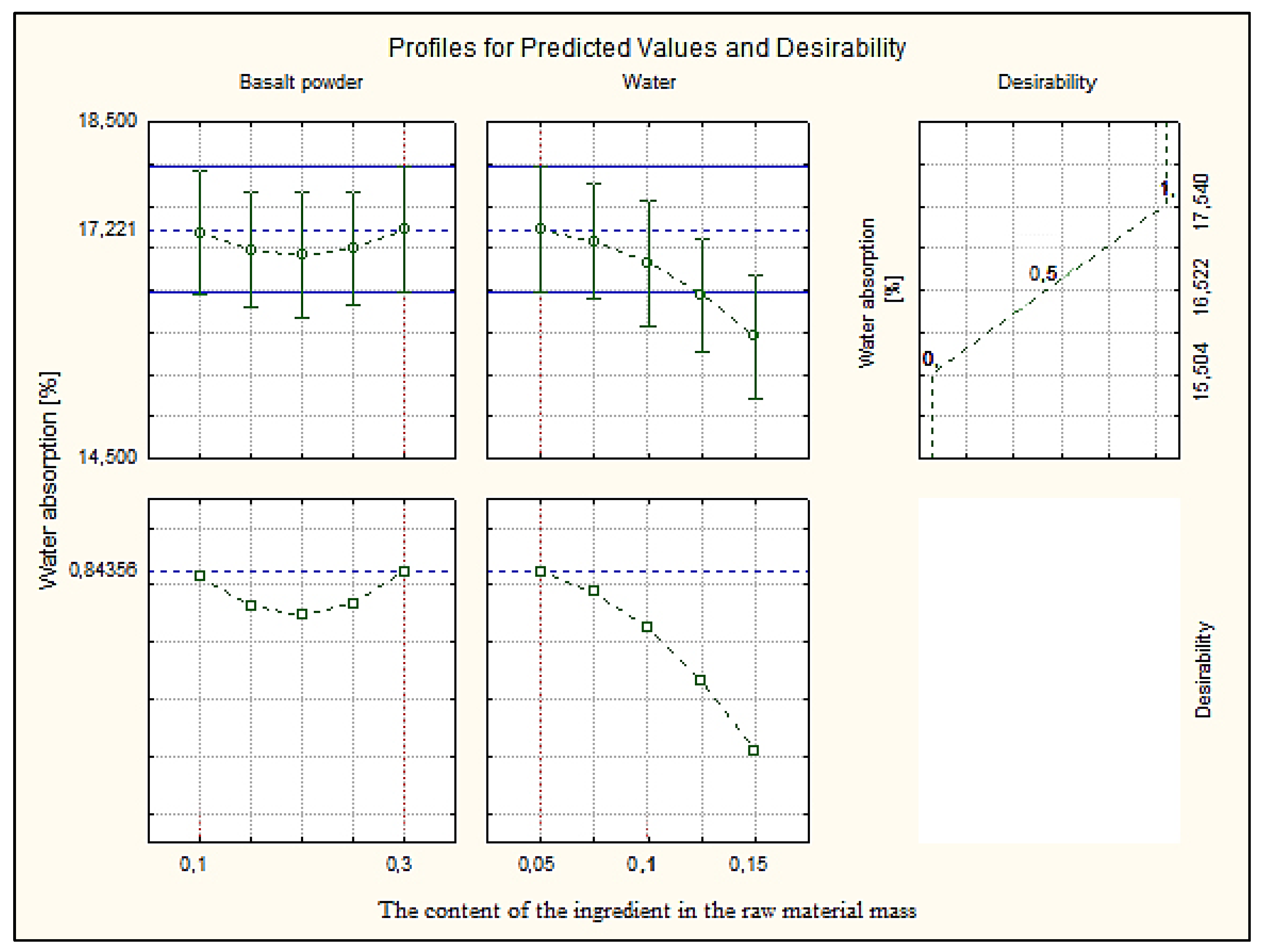 Materials 16 00870 g019