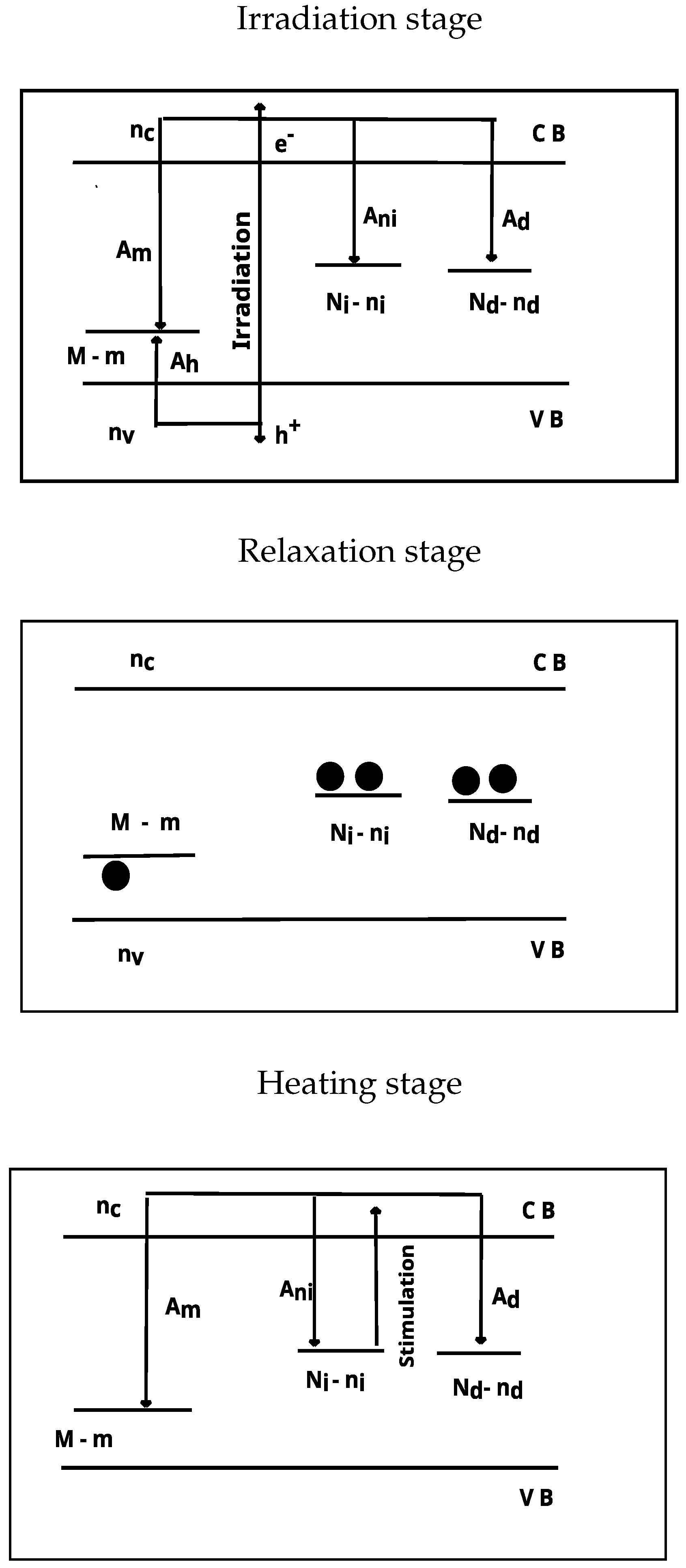 Materials 16 00871 g002