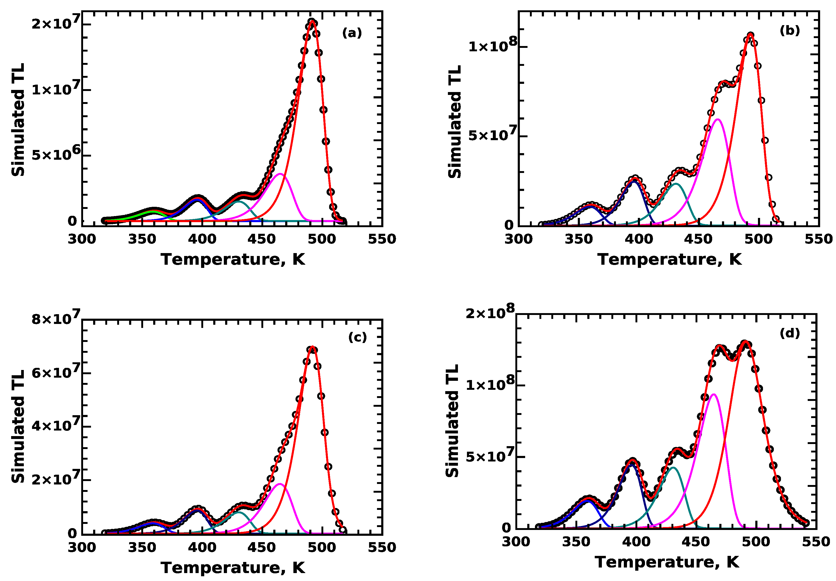 Materials 16 00871 g004