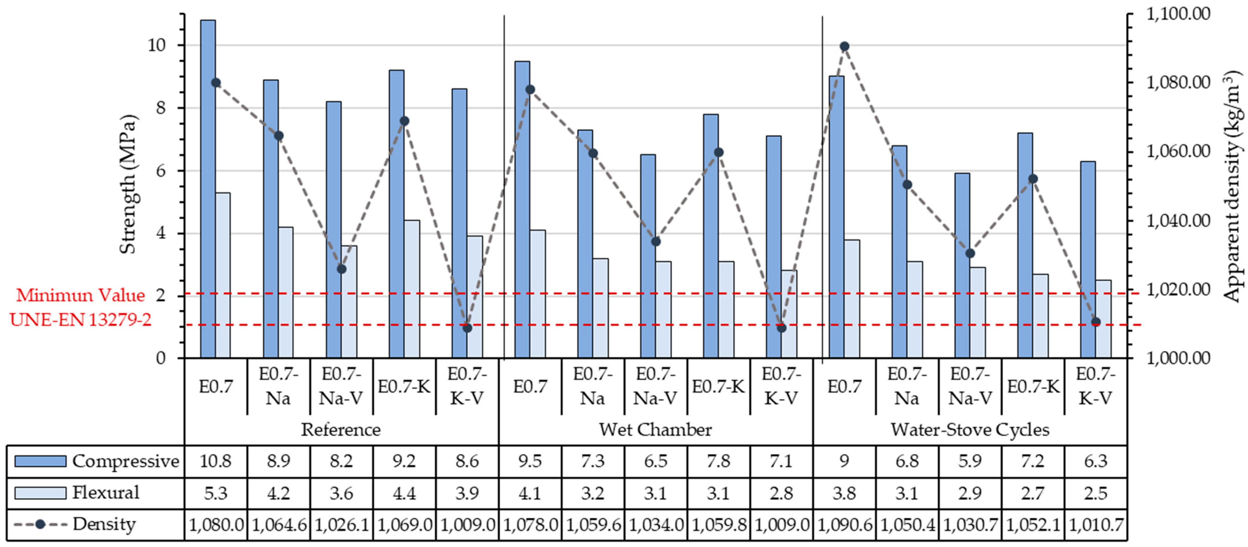 Materials 16 00872 g008