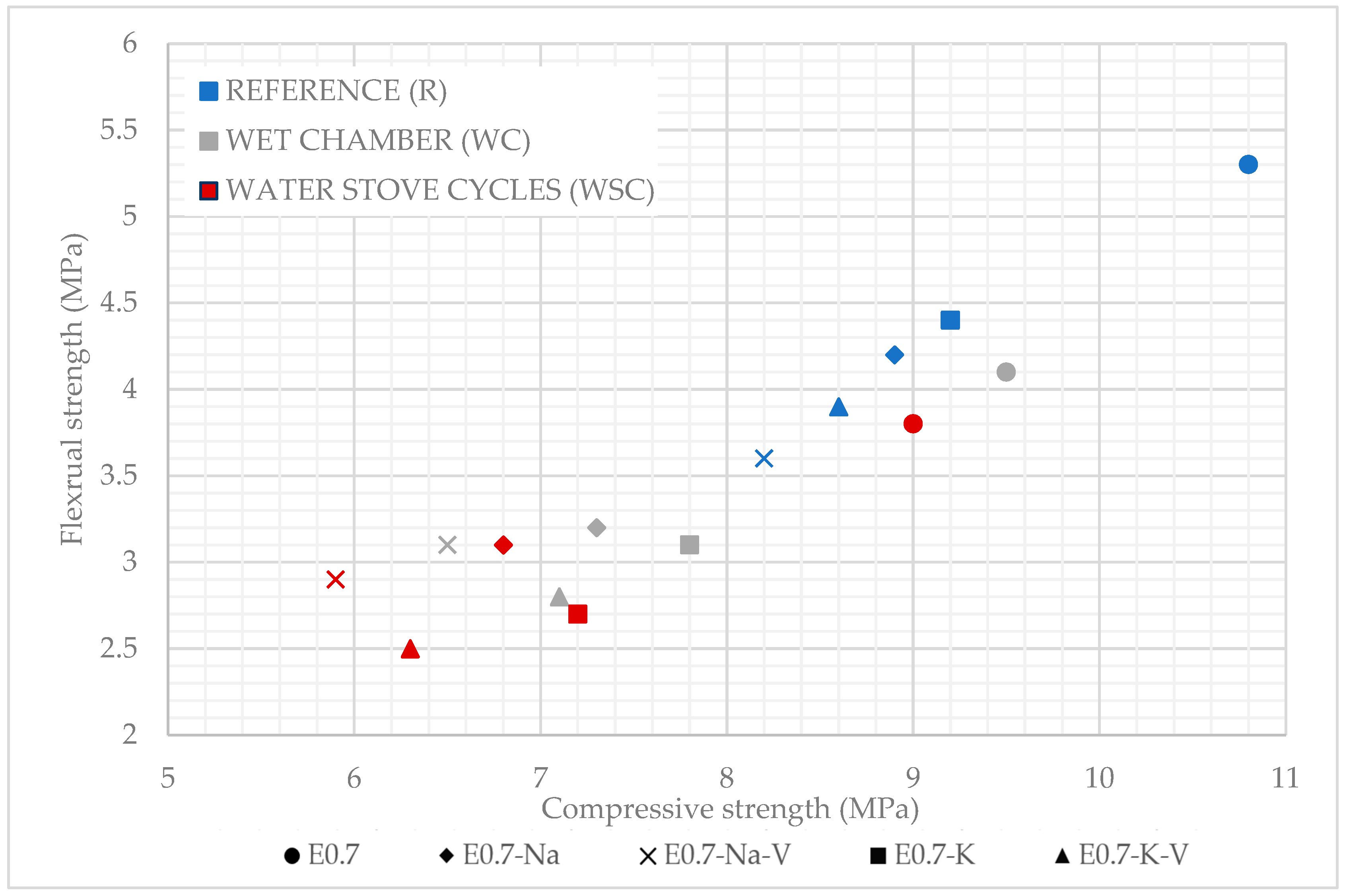 Materials 16 00872 g009