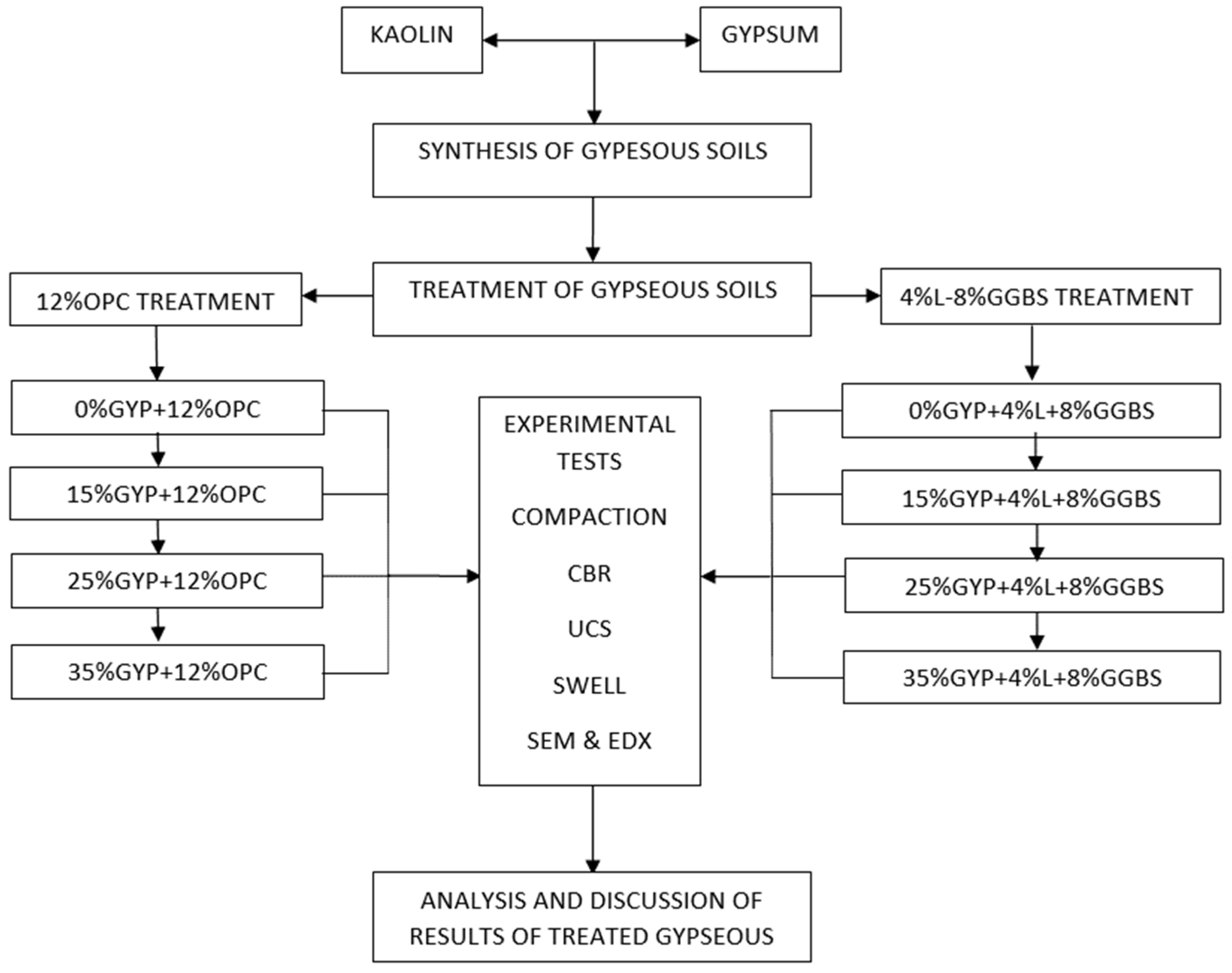 Materials 16 00874 g002 Materials 16 00874 g002