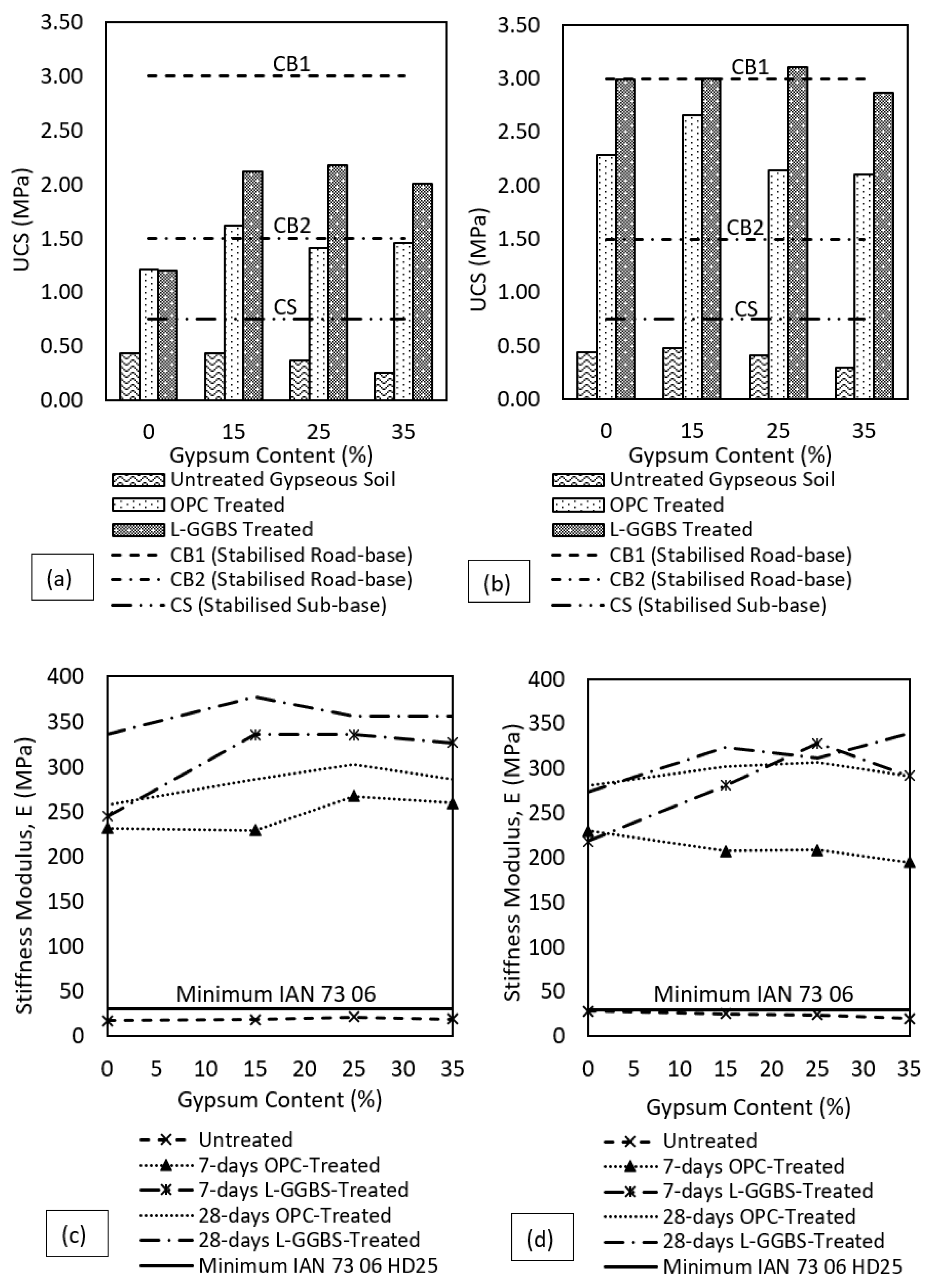 Materials 16 00874 g008 Materials 16 00874 g008