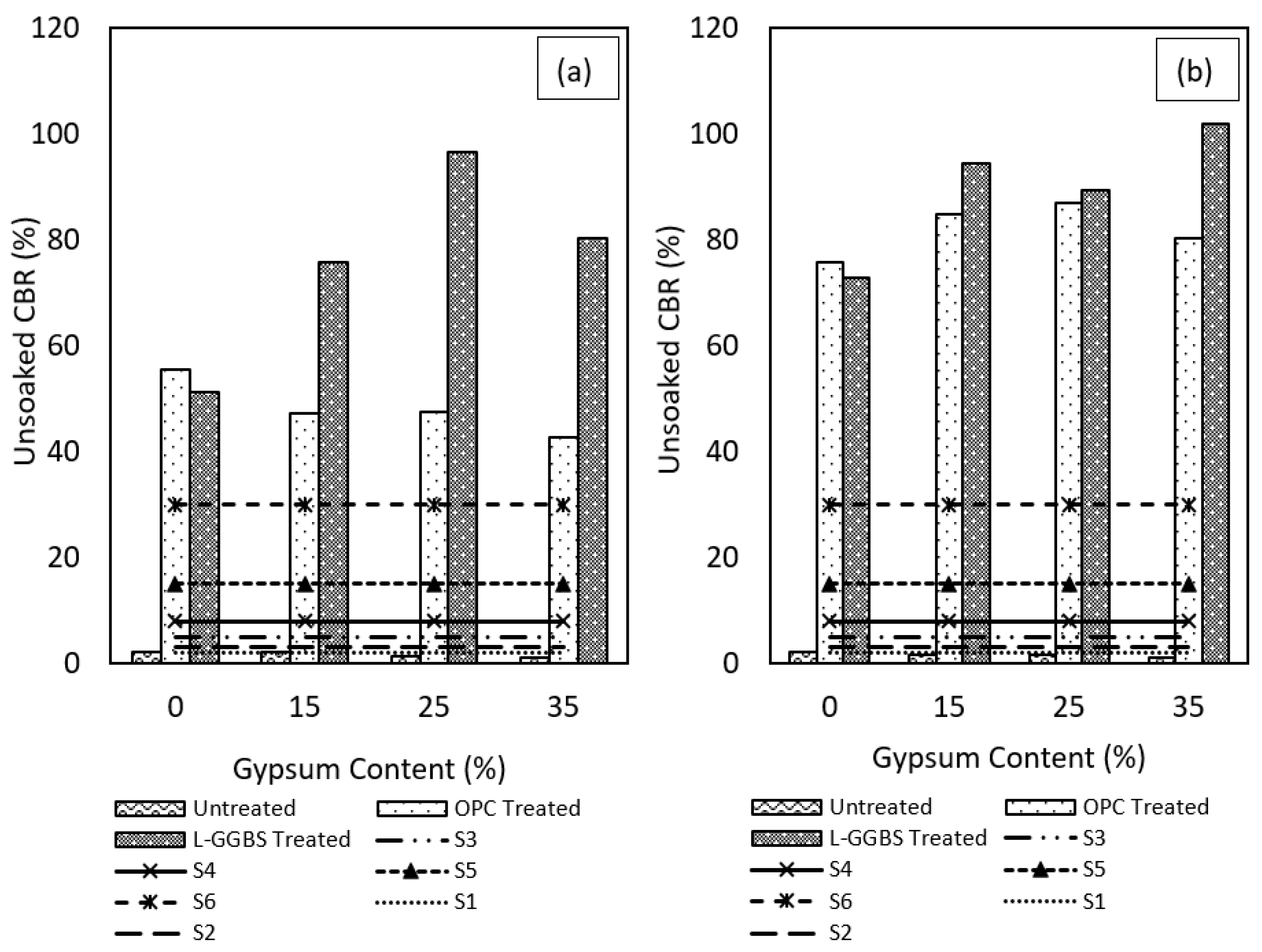 Materials 16 00874 g010 Materials 16 00874 g010