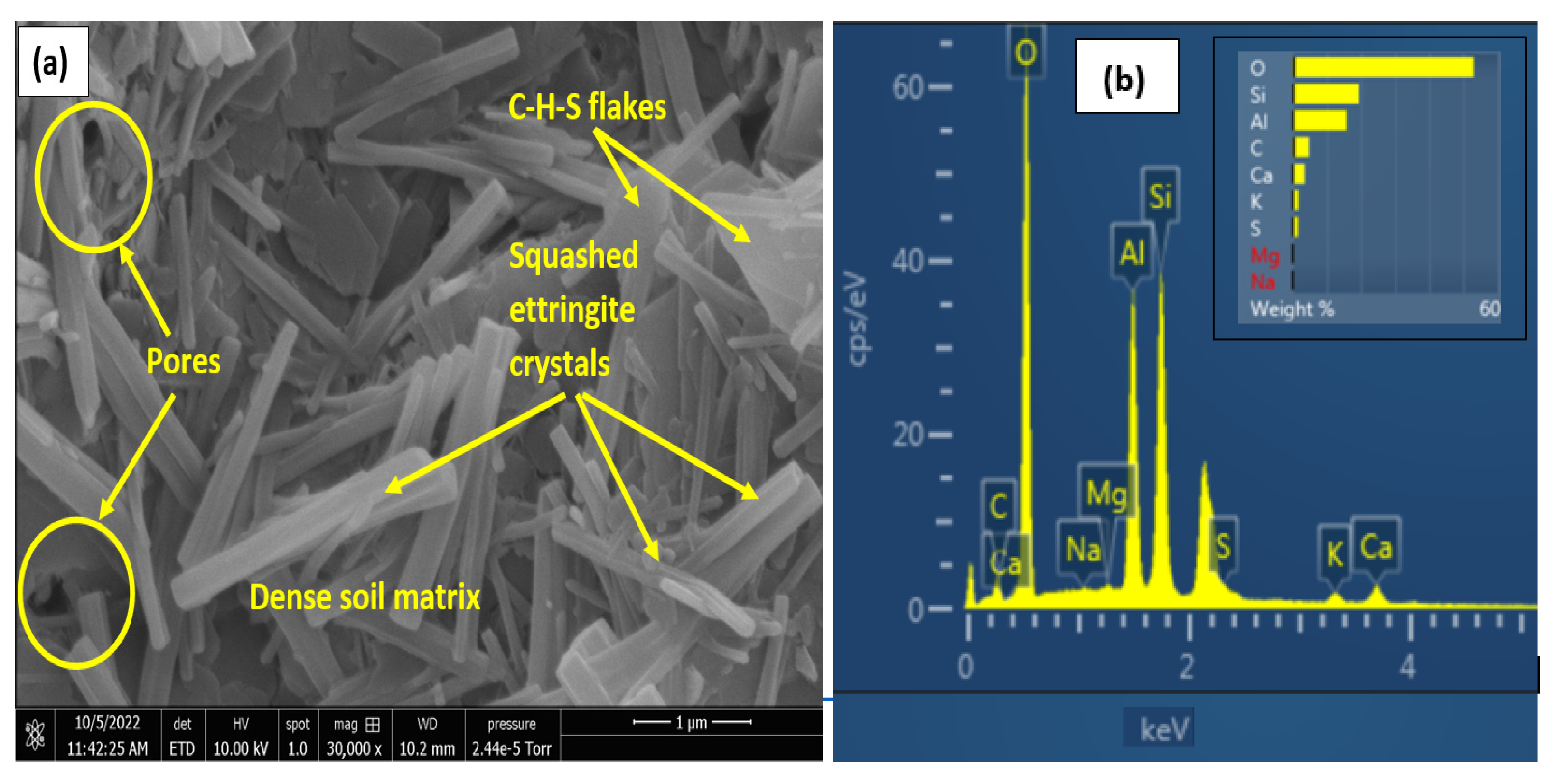 Materials 16 00874 g013a Materials 16 00874 g013a