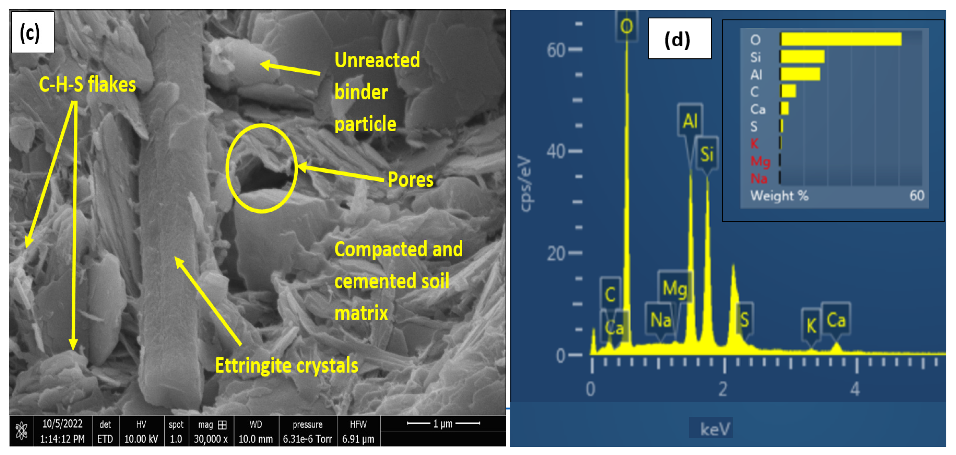 Materials 16 00874 g013b Materials 16 00874 g013b
