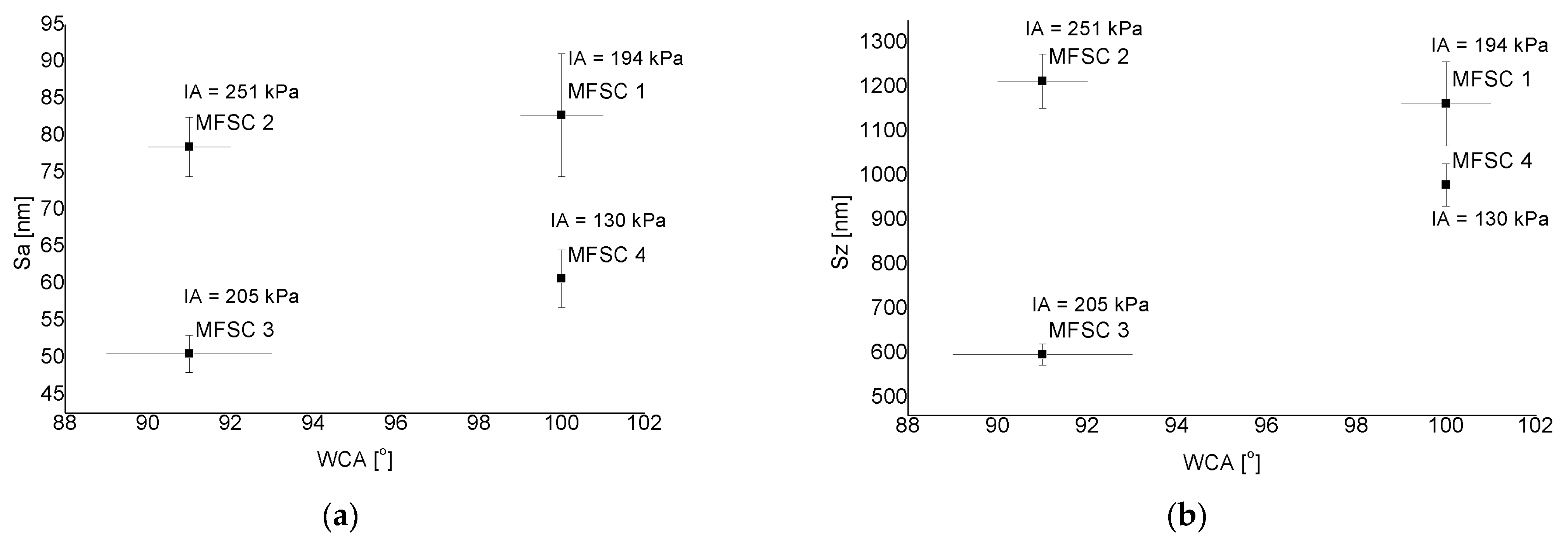 Materials 16 00875 g008 Materials 16 00875 g008