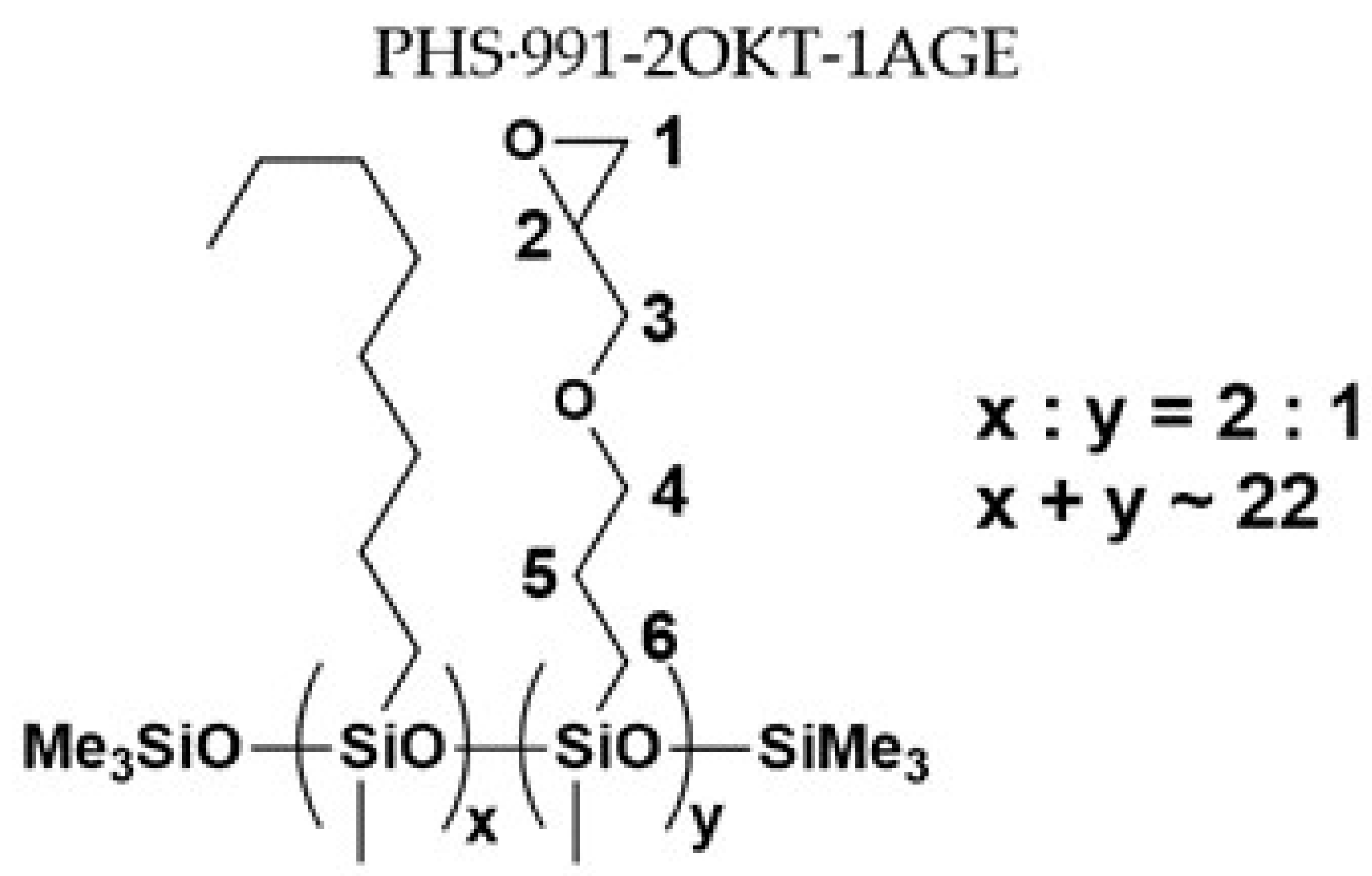 Materials 16 00875 sch002 Materials 16 00875 sch002