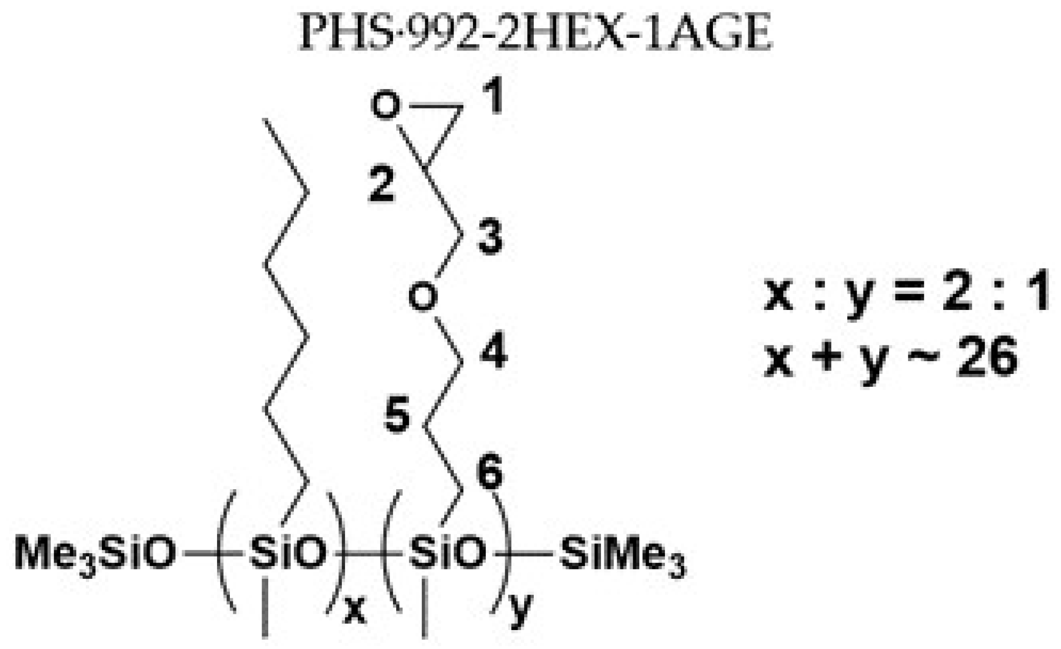 Materials 16 00875 sch003 Materials 16 00875 sch003