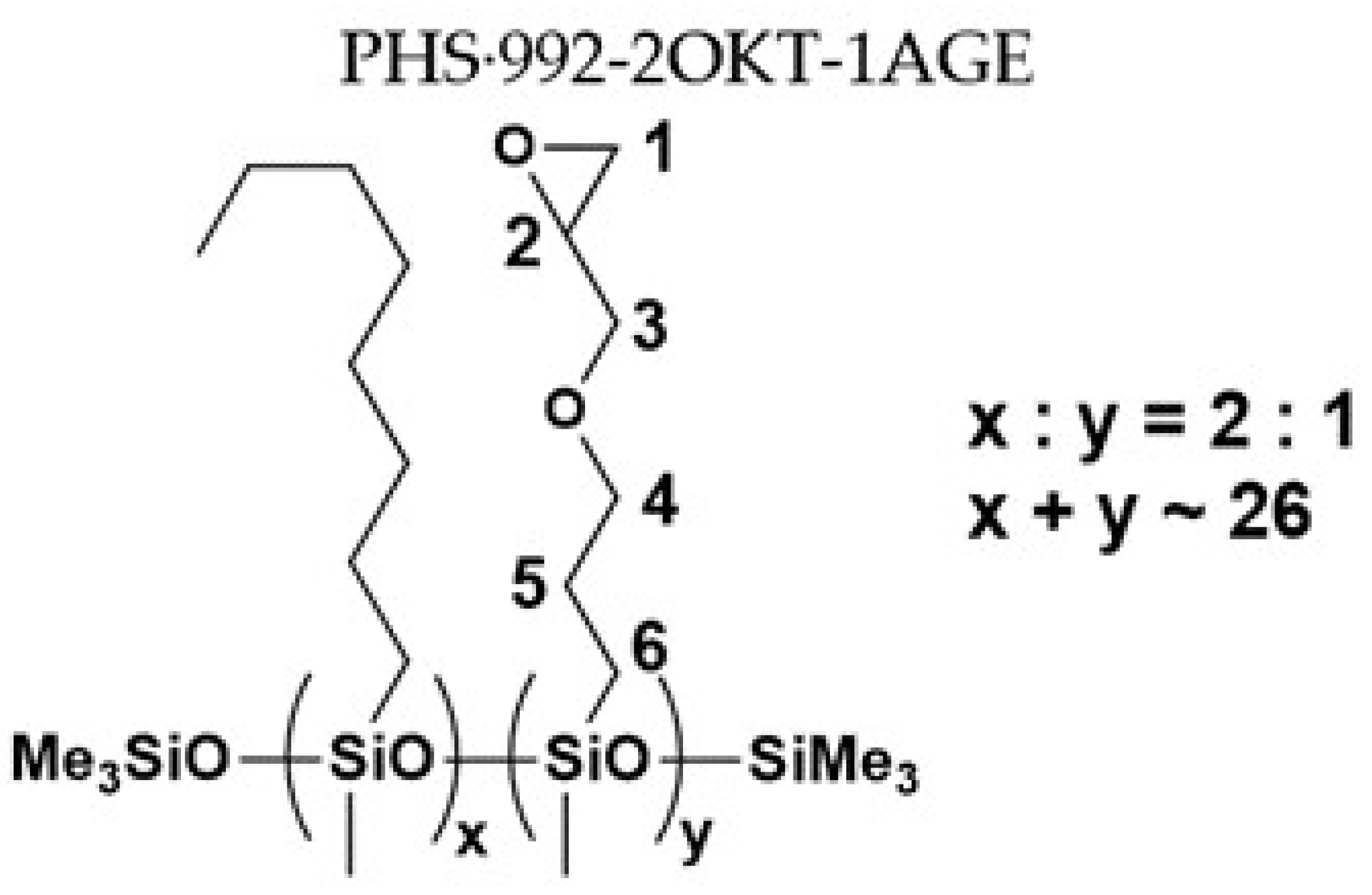 Materials 16 00875 sch004 Materials 16 00875 sch004