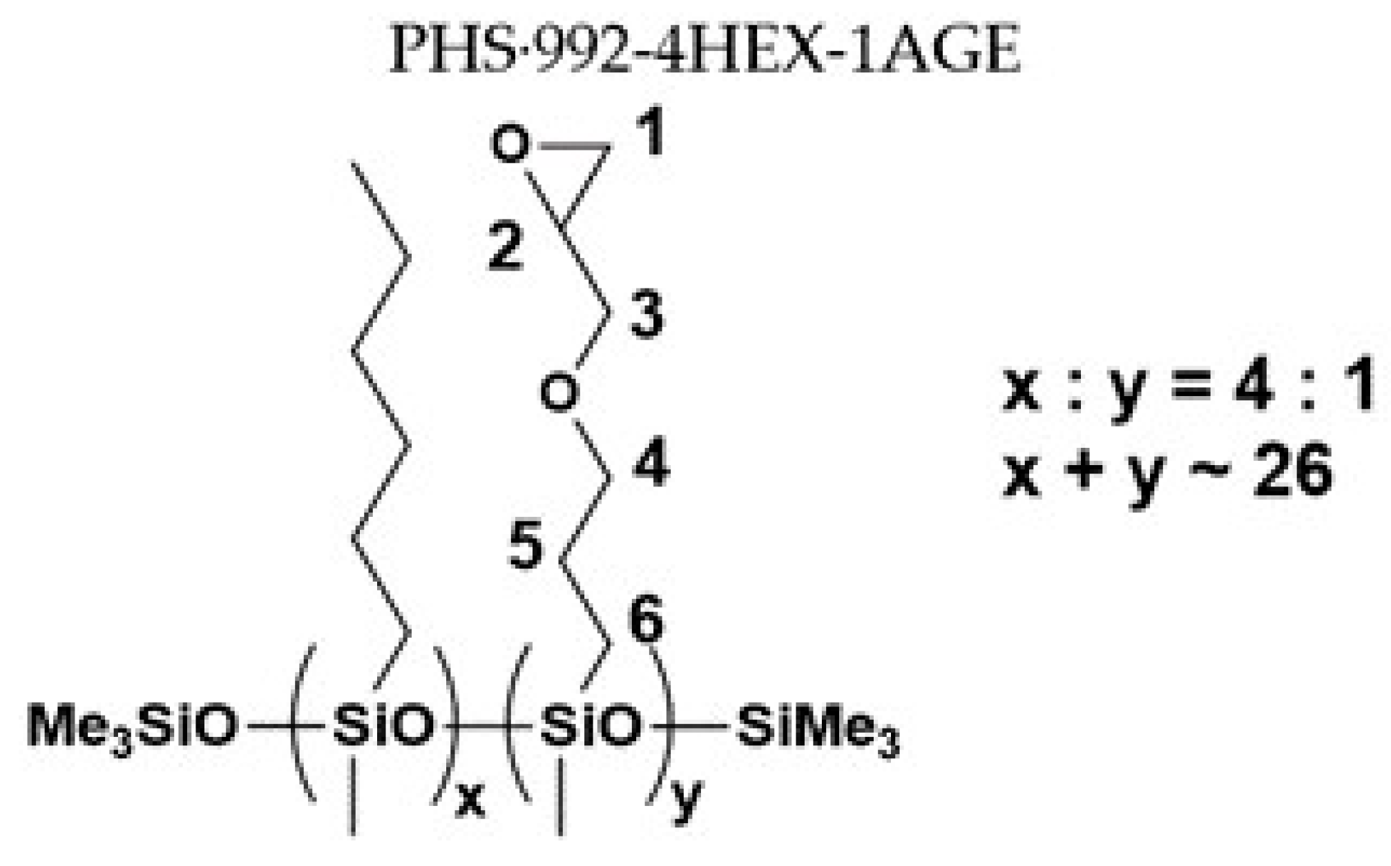 Materials 16 00875 sch005 Materials 16 00875 sch005