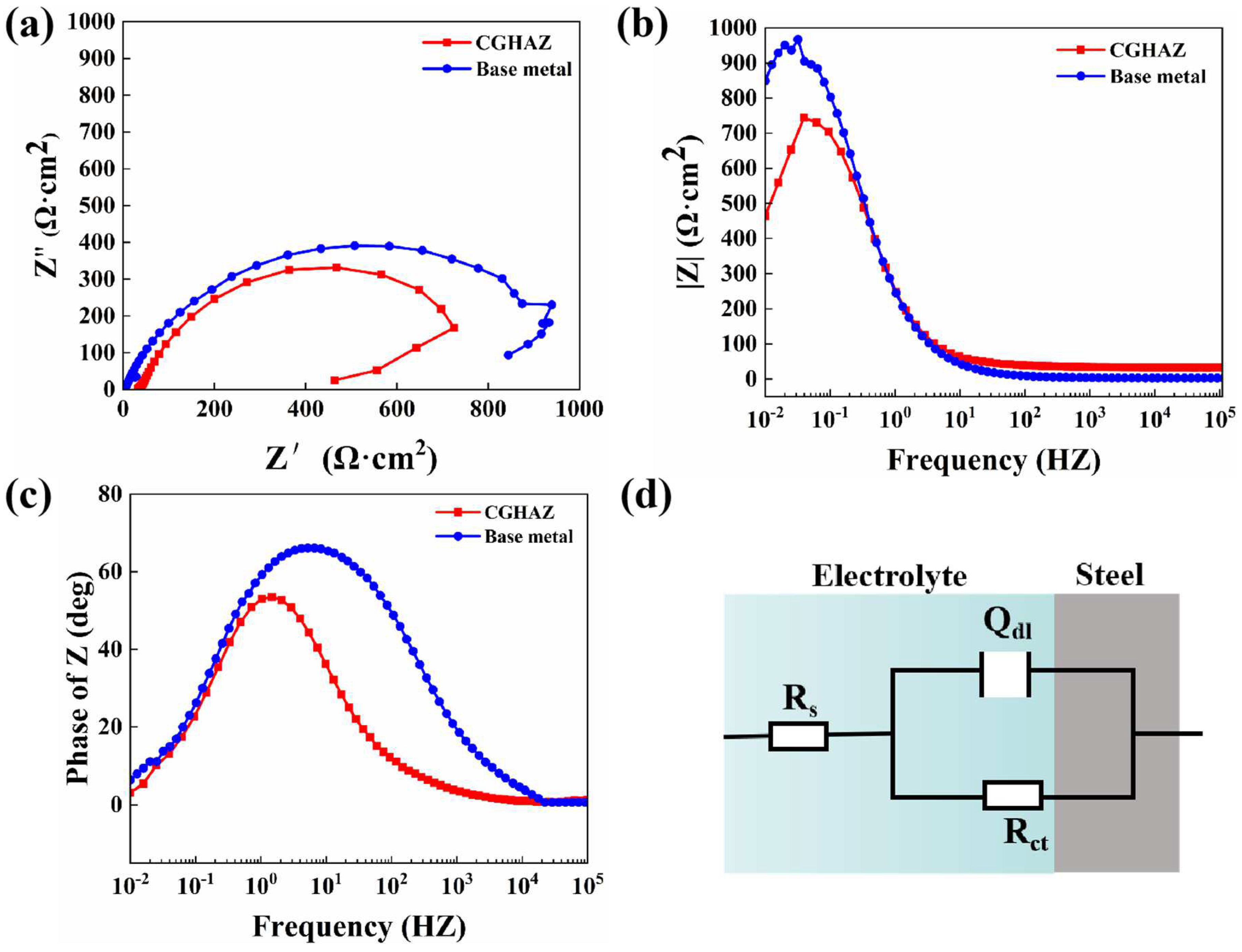 Materials 16 00876 g006 Materials 16 00876 g006