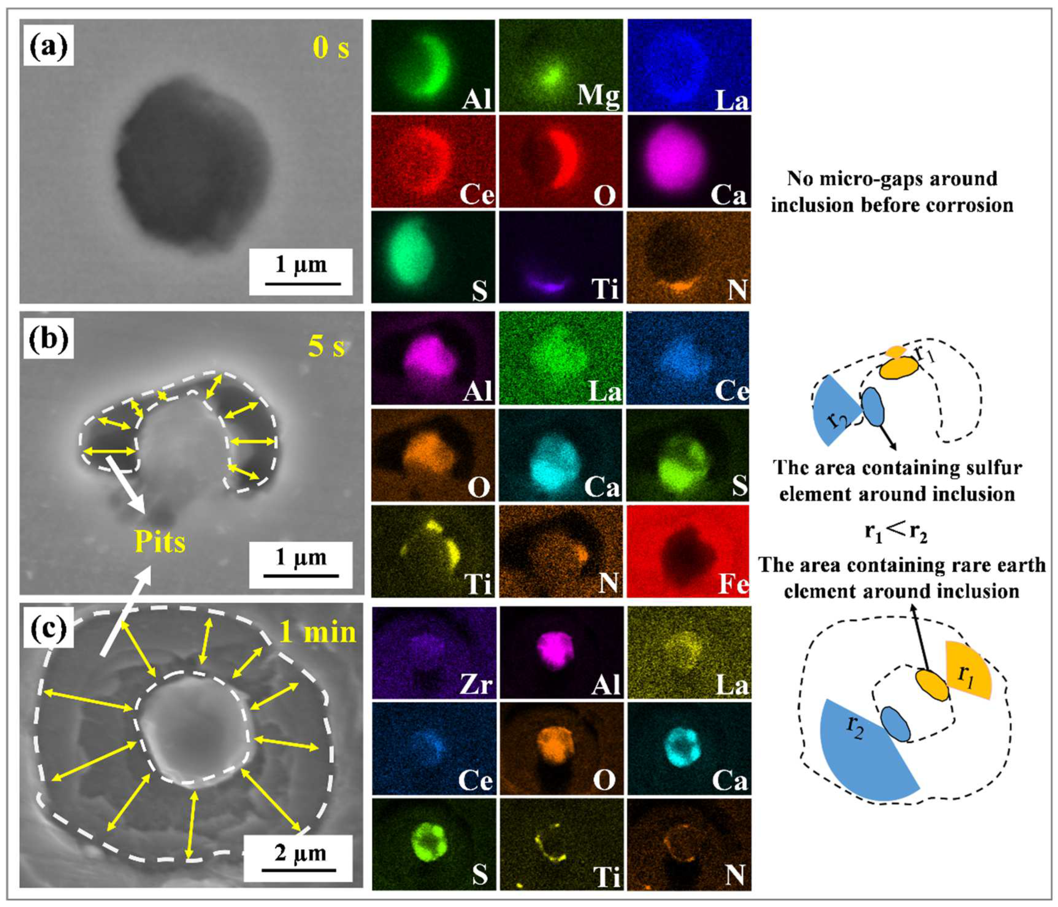 Materials 16 00876 g008 Materials 16 00876 g008