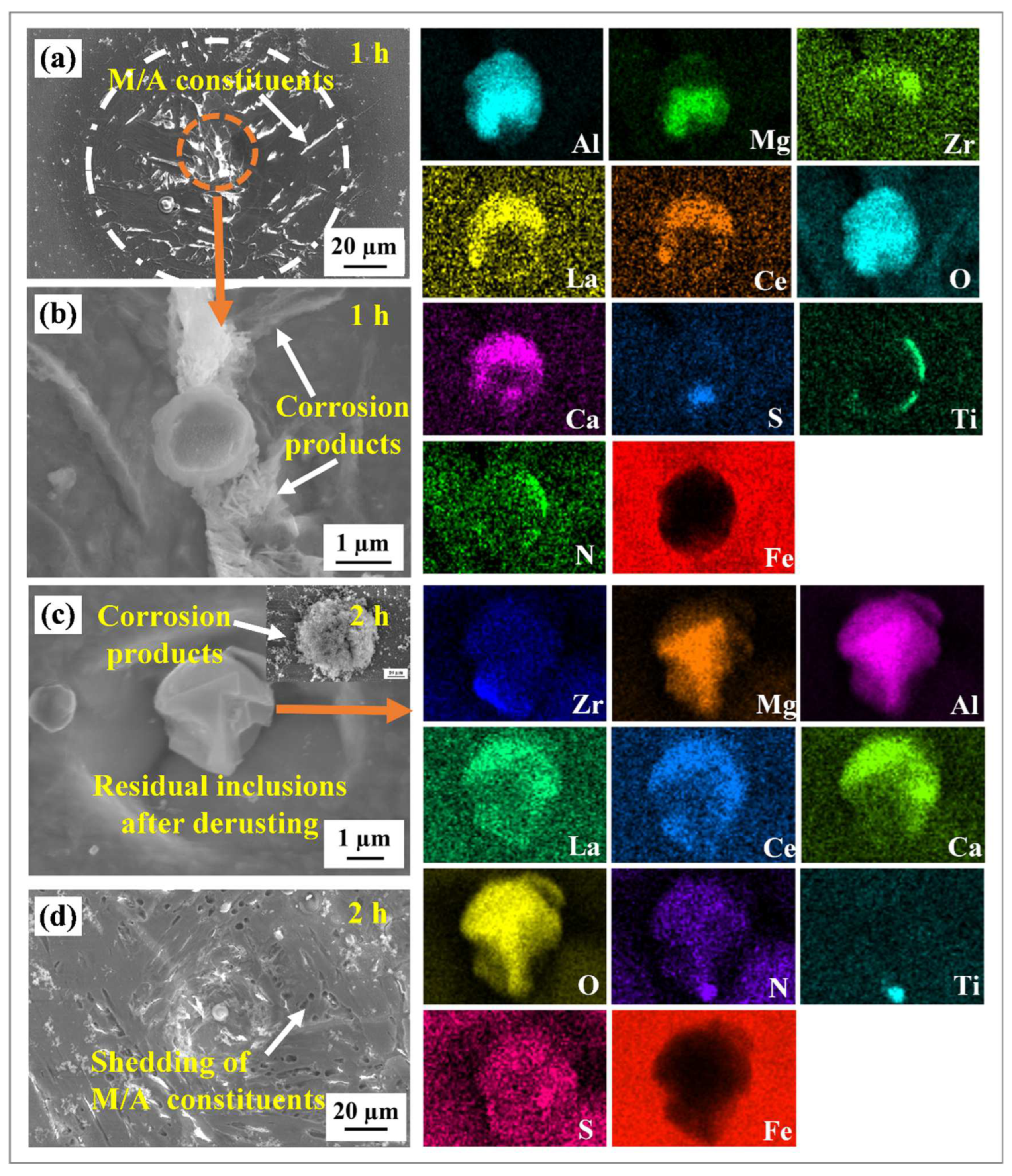 Materials 16 00876 g009 Materials 16 00876 g009