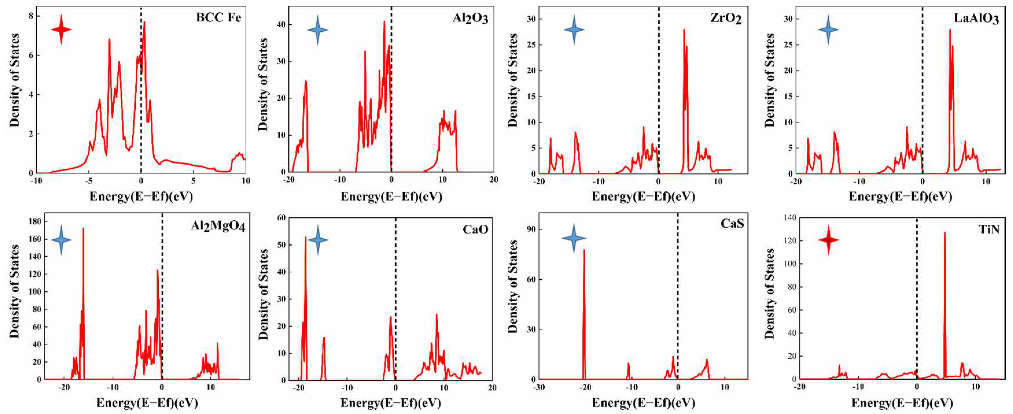 Materials 16 00876 g010 Materials 16 00876 g010