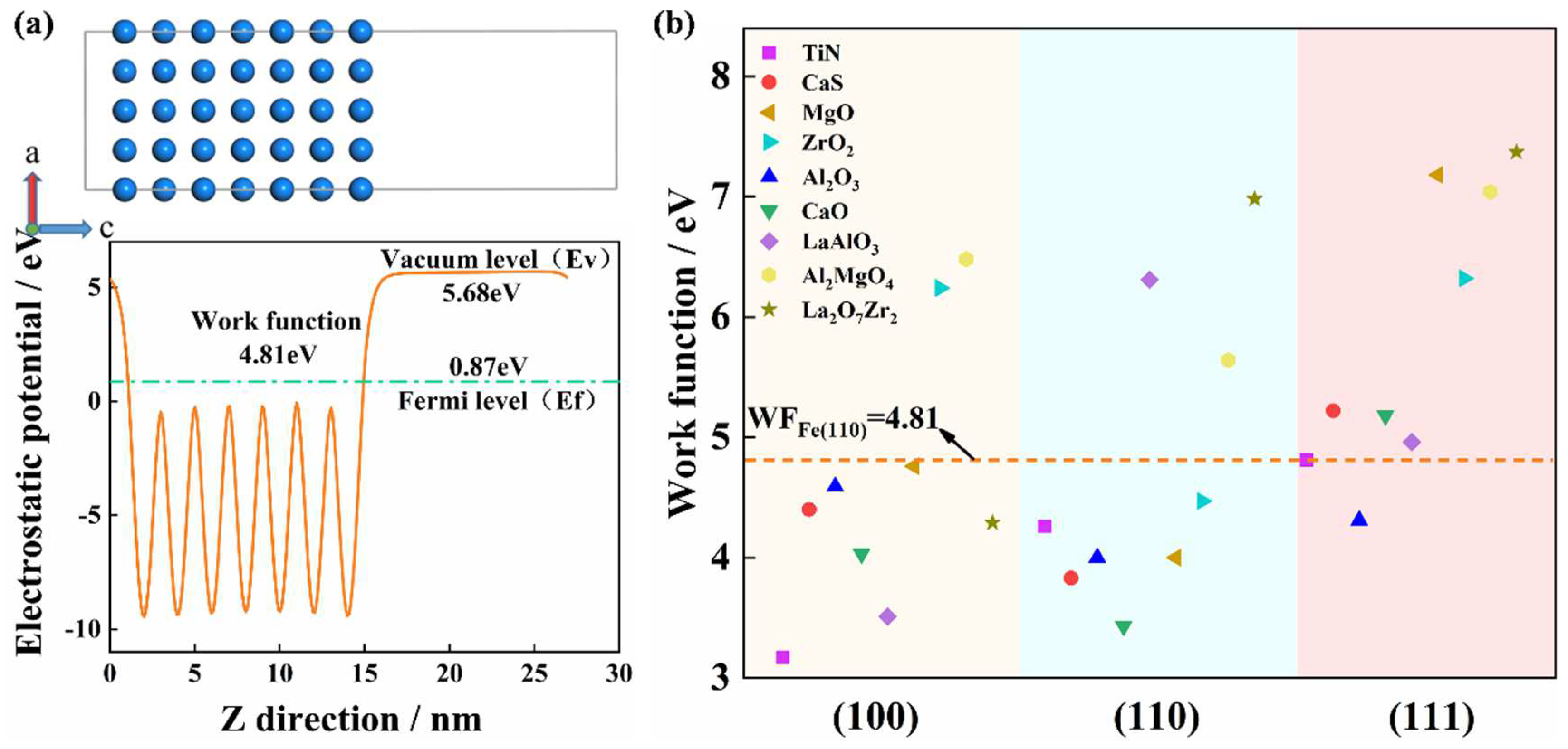 Materials 16 00876 g011 Materials 16 00876 g011