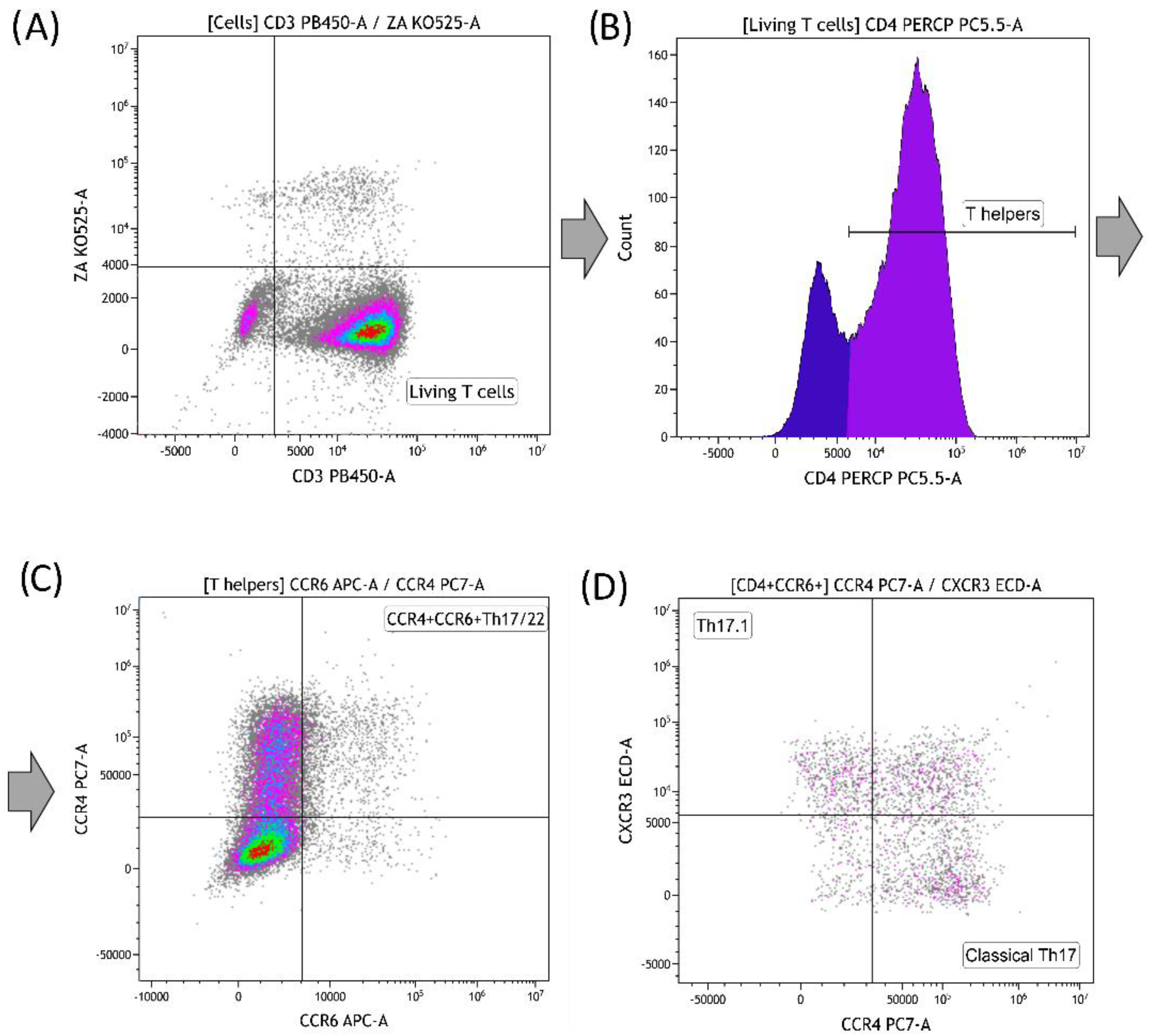 Materials 16 00877 g003 Materials 16 00877 g003