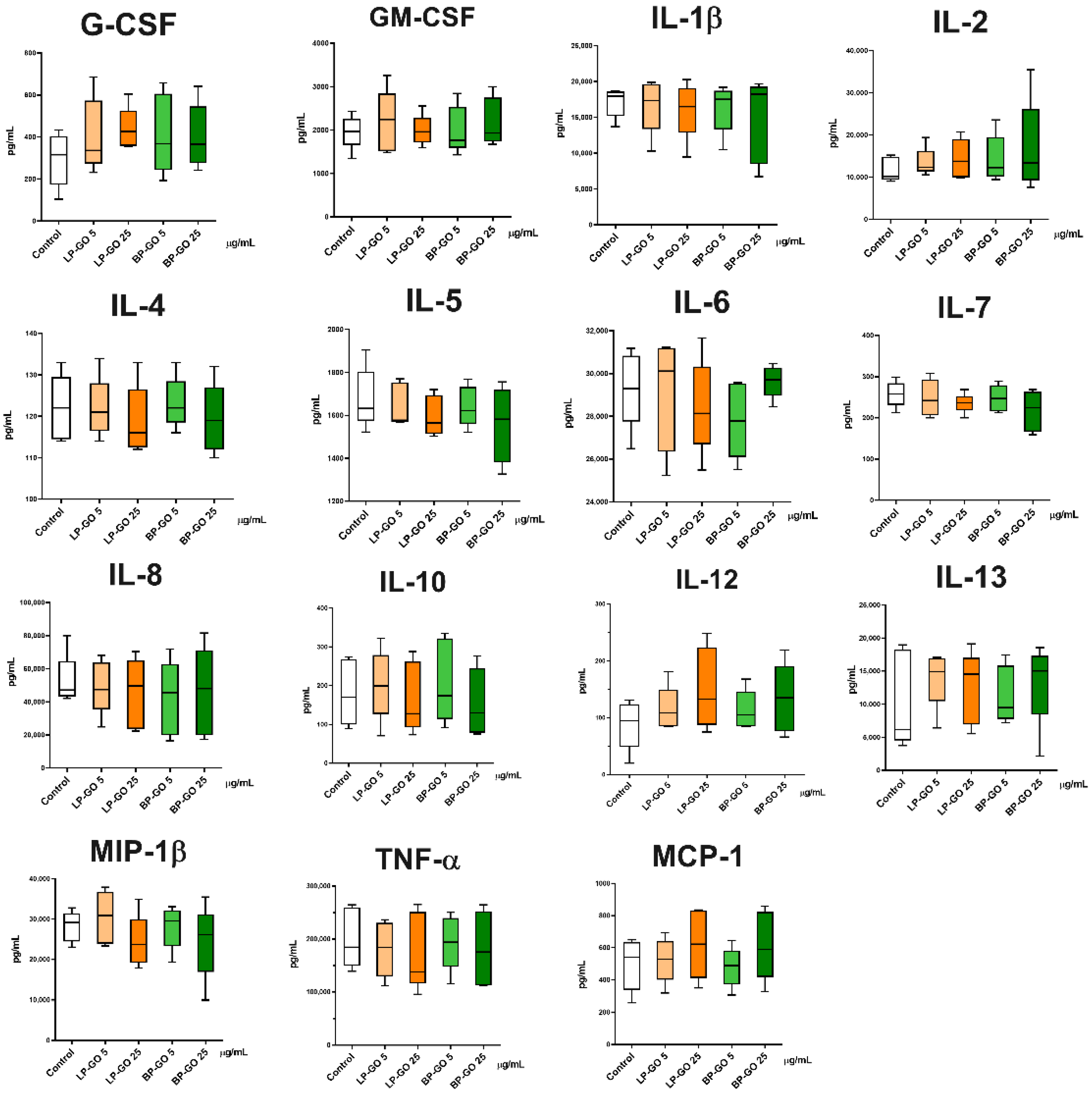 Materials 16 00877 g009 Materials 16 00877 g009