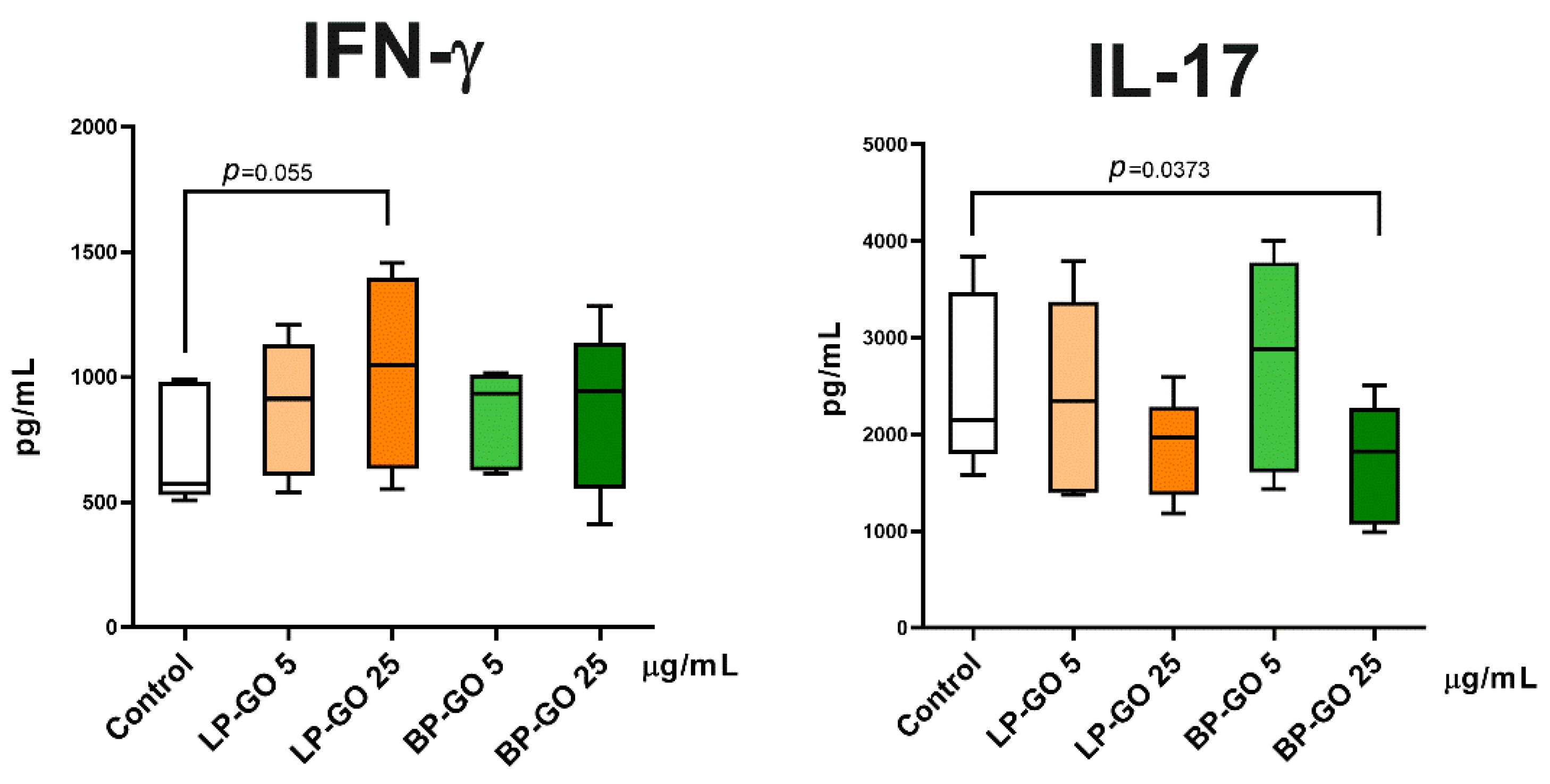 Materials 16 00877 g010 Materials 16 00877 g010