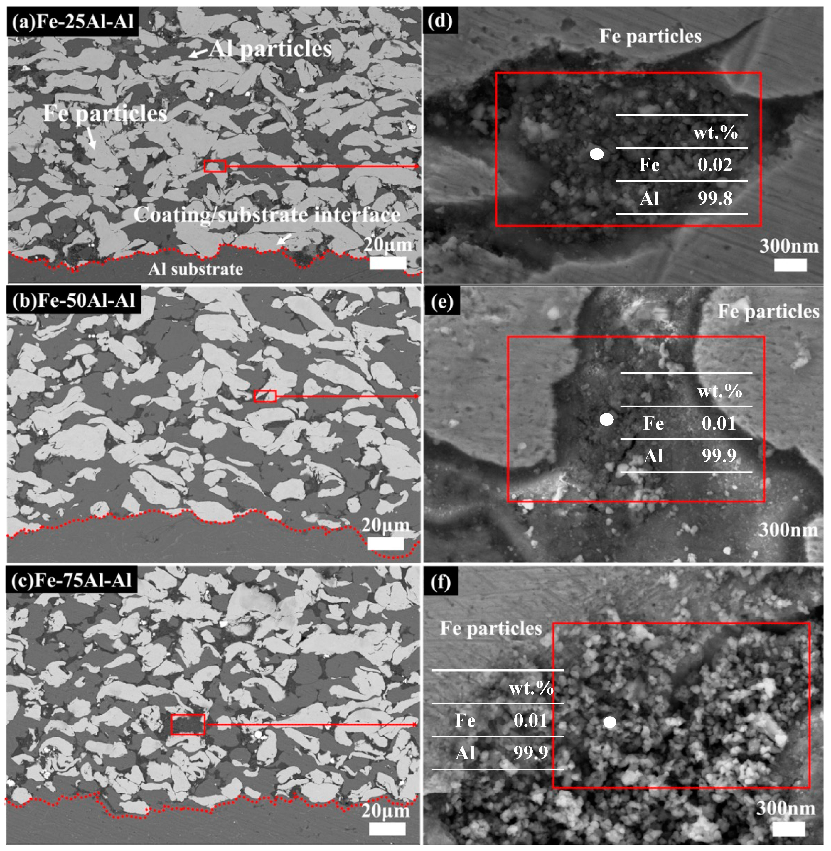 Materials 16 00878 g003