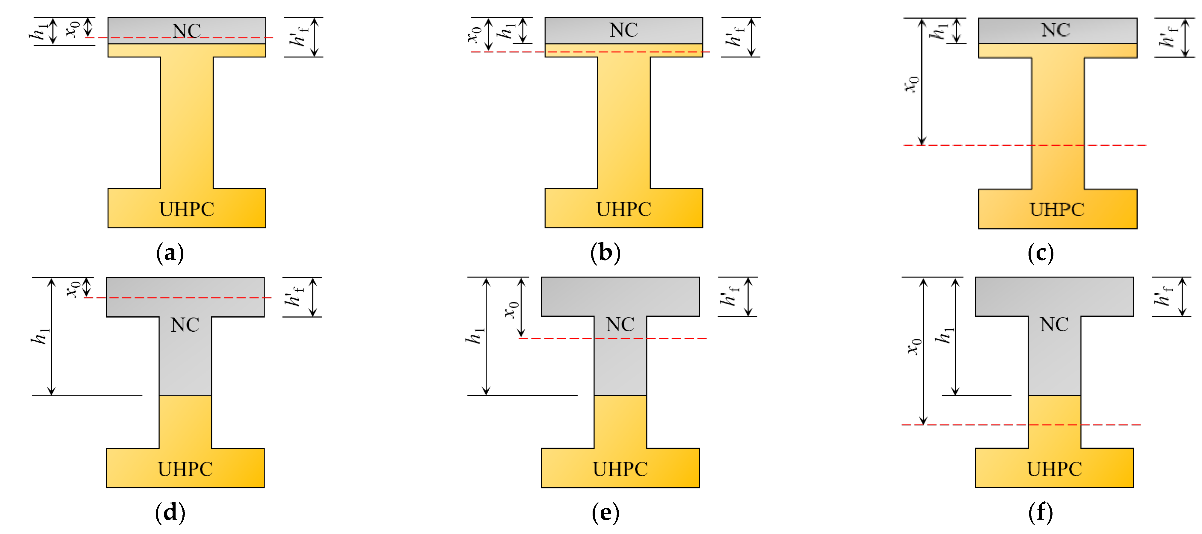 Materials 16 00879 g002 Materials 16 00879 g002
