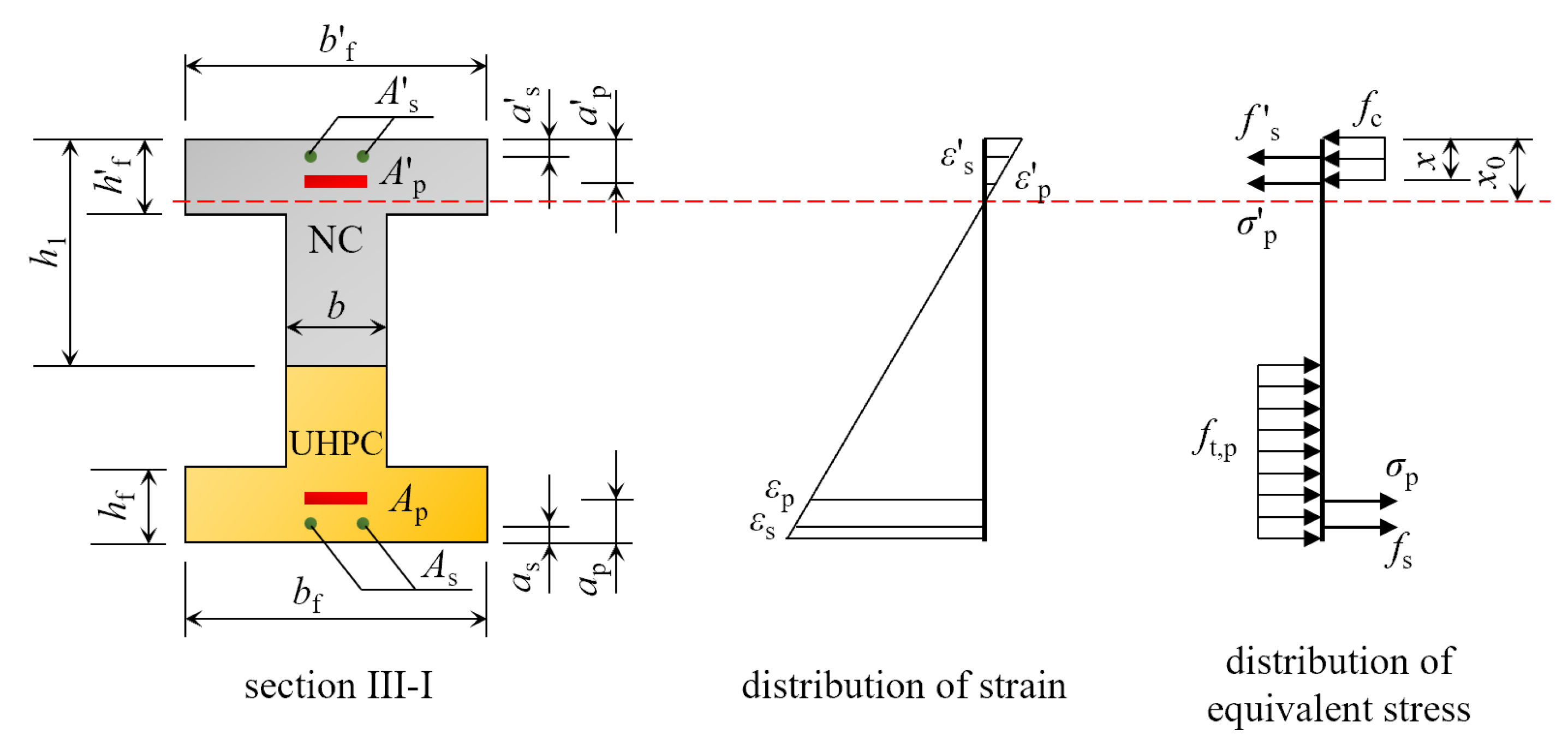 Materials 16 00879 g003 Materials 16 00879 g003