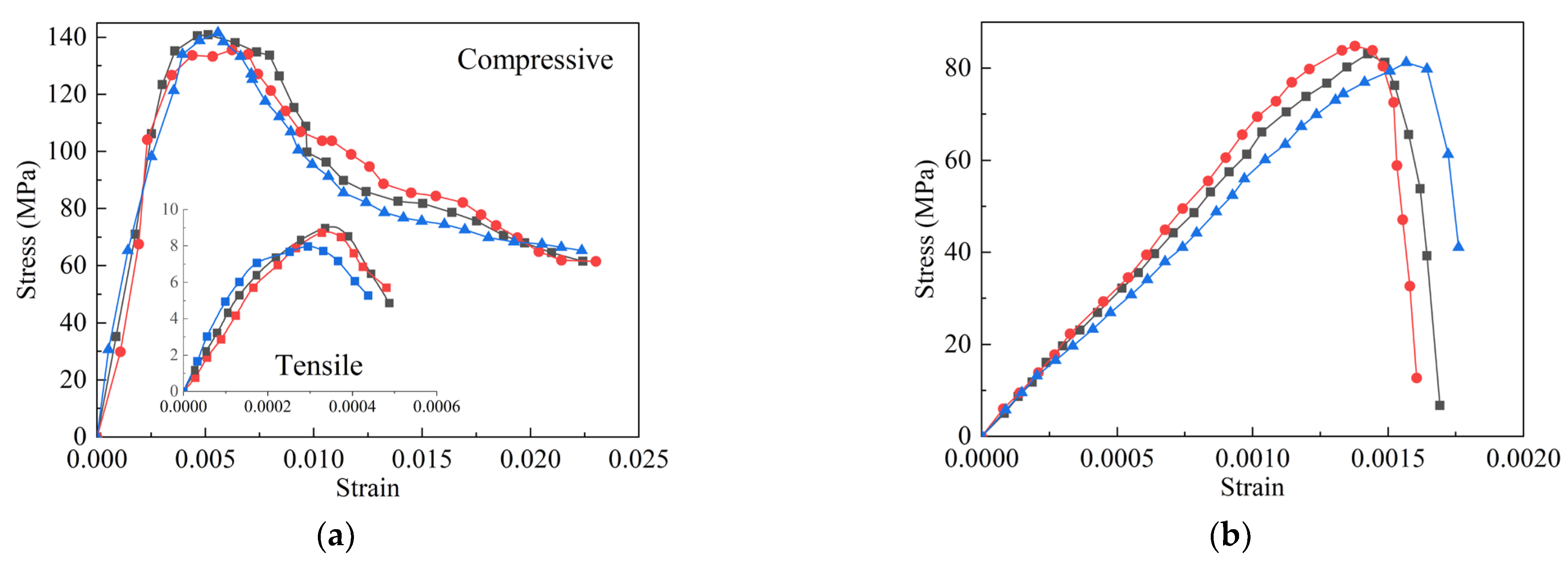 Materials 16 00879 g005 Materials 16 00879 g005