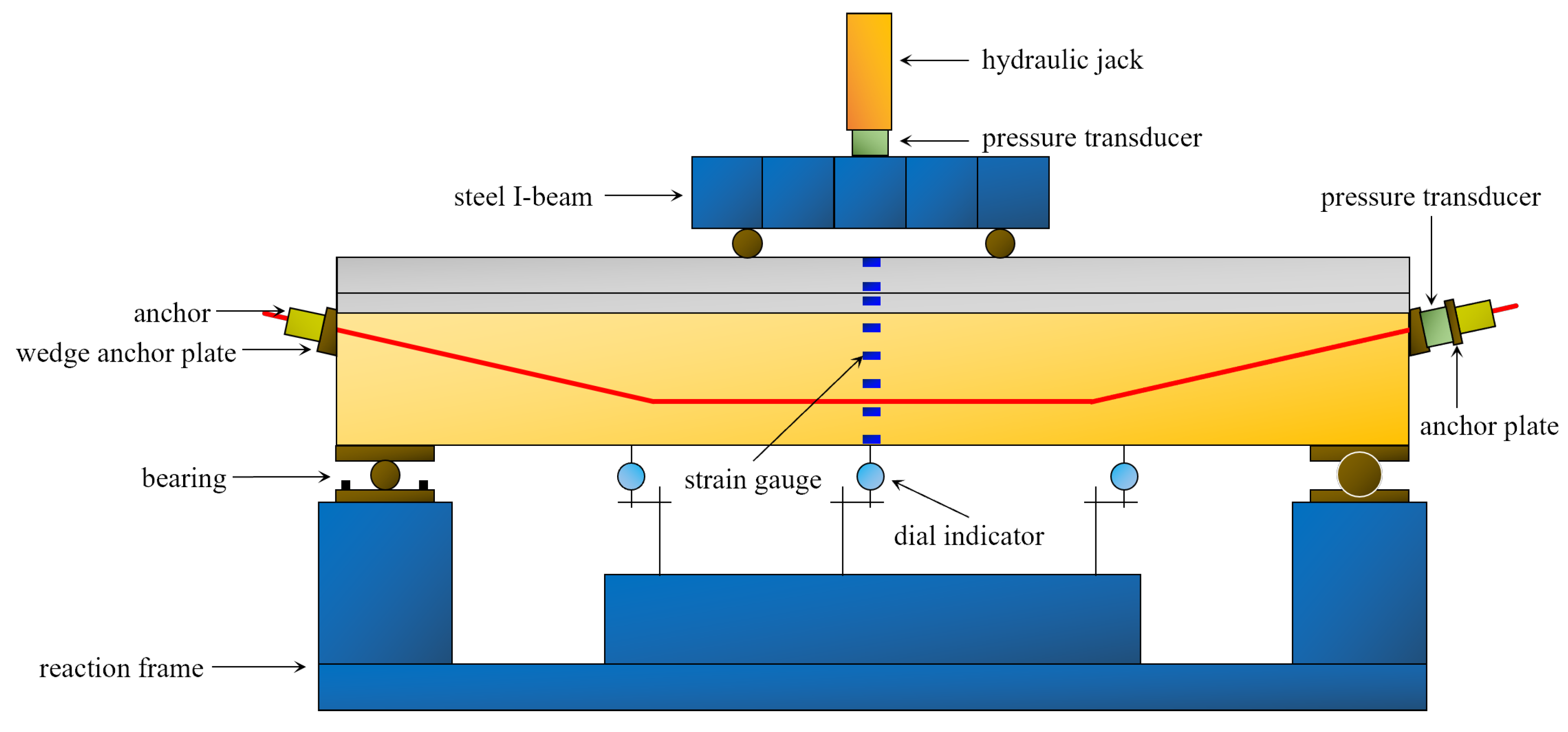 Materials 16 00879 g007 Materials 16 00879 g007