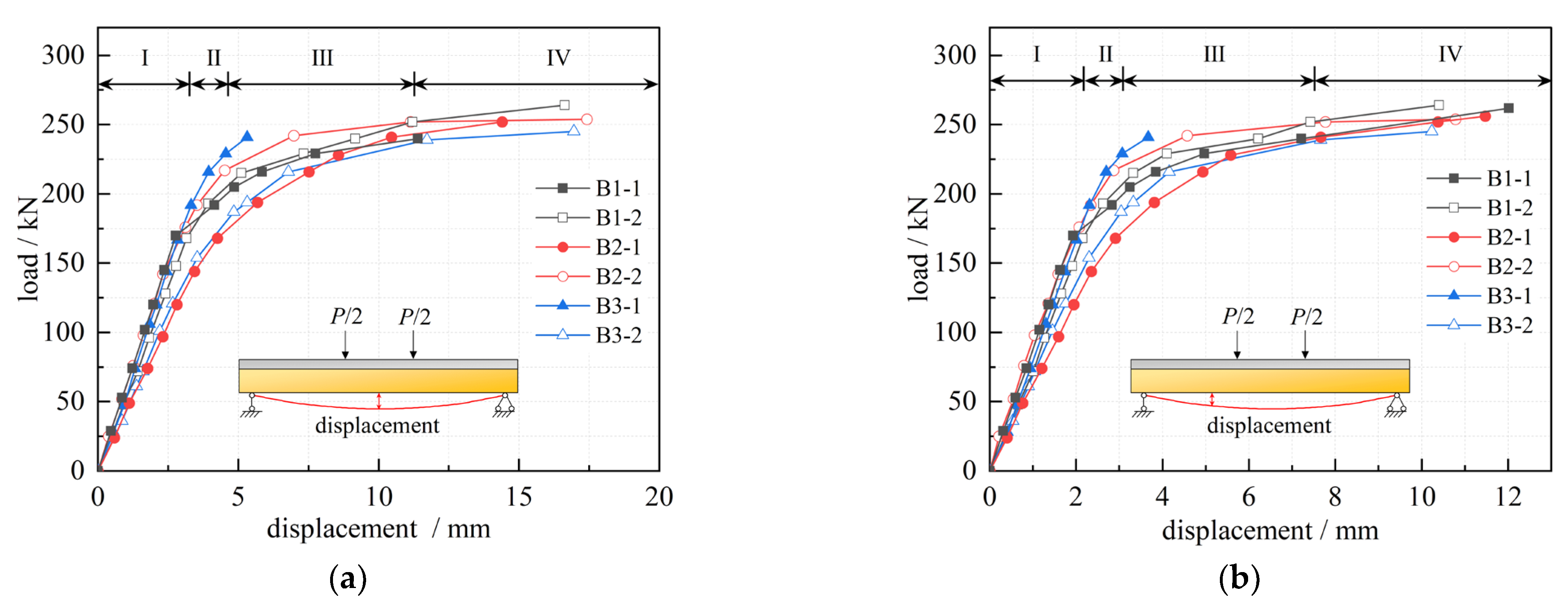 Materials 16 00879 g008 Materials 16 00879 g008
