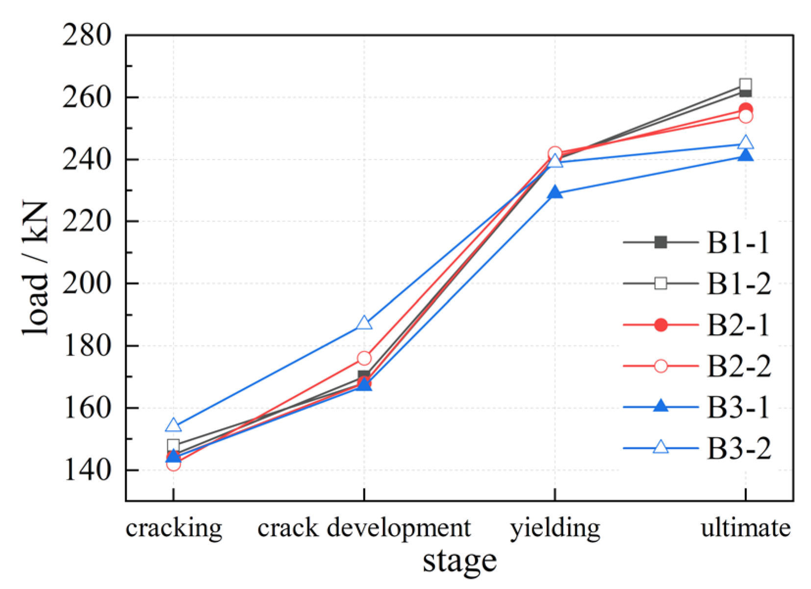 Materials 16 00879 g009 Materials 16 00879 g009