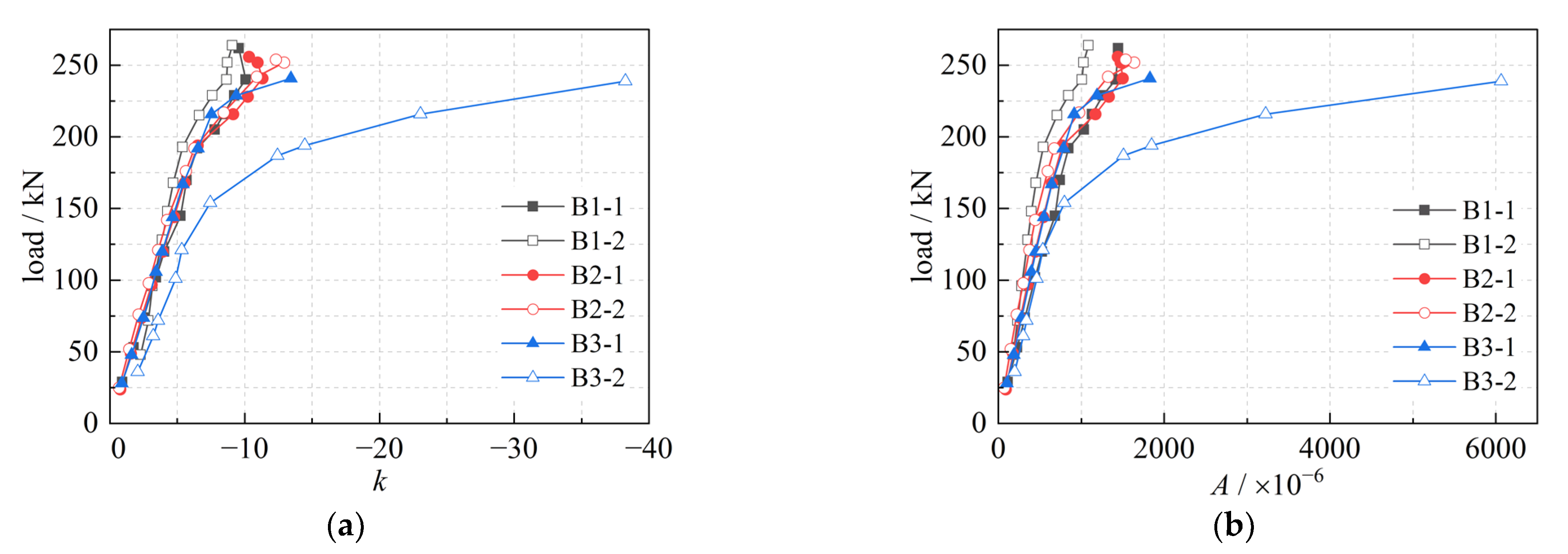 Materials 16 00879 g012 Materials 16 00879 g012