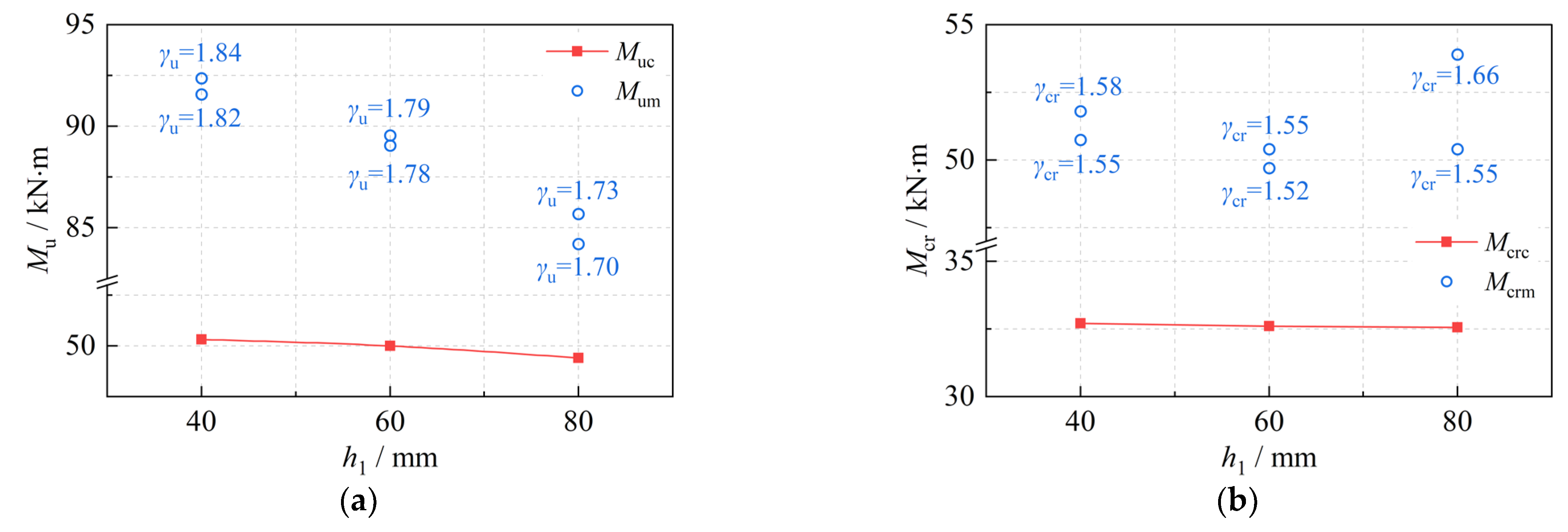 Materials 16 00879 g013 Materials 16 00879 g013