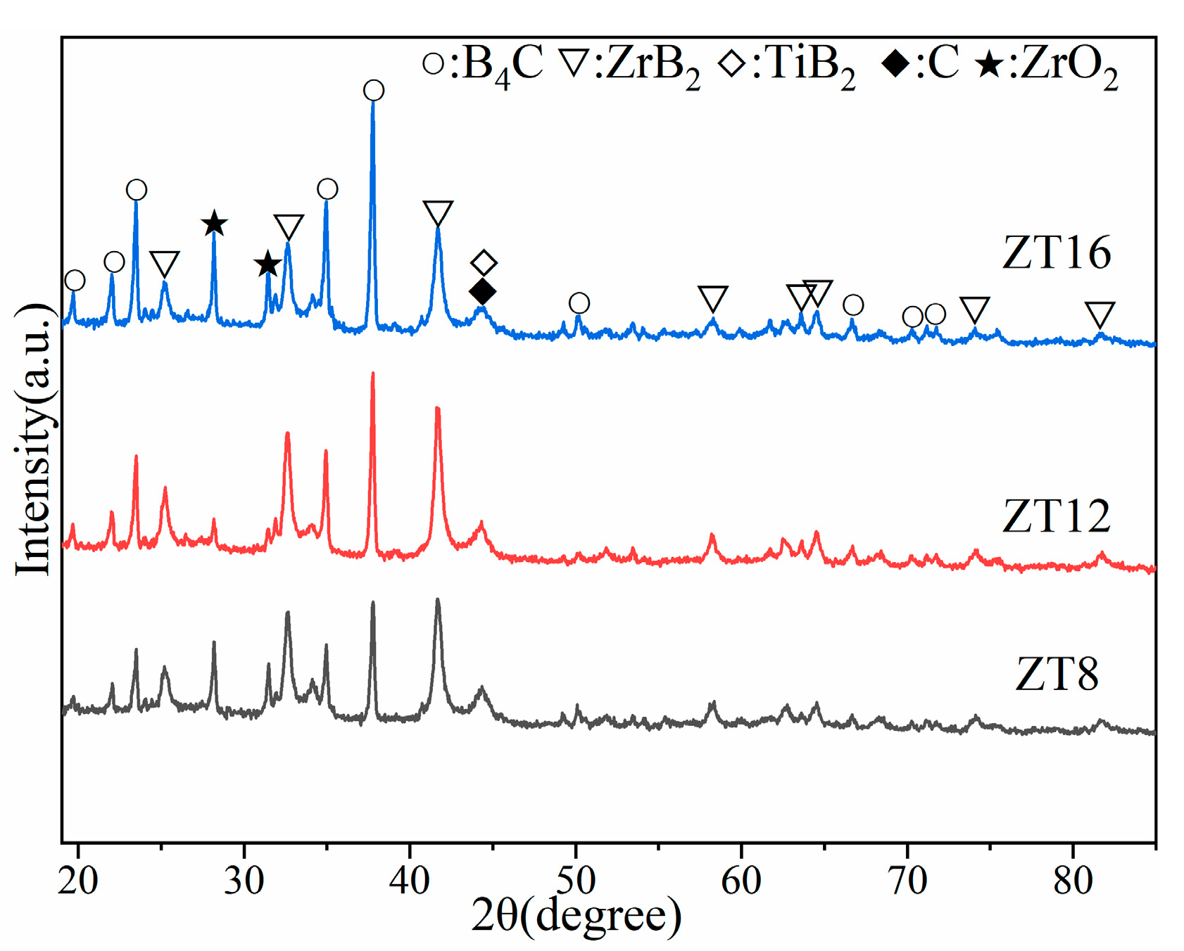 Materials 16 00882 g002