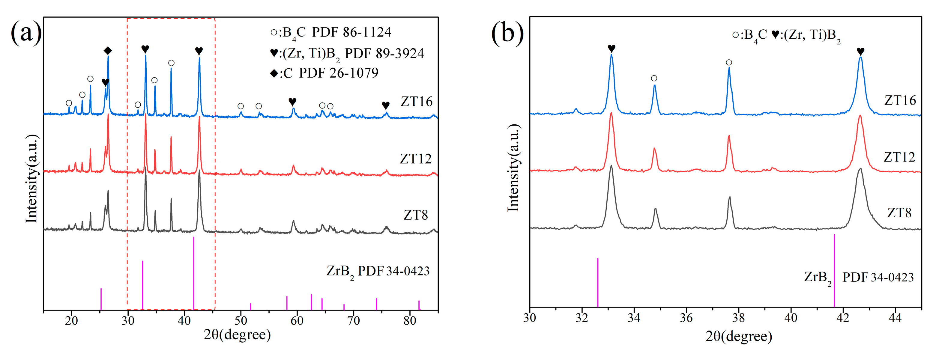 Materials 16 00882 g005