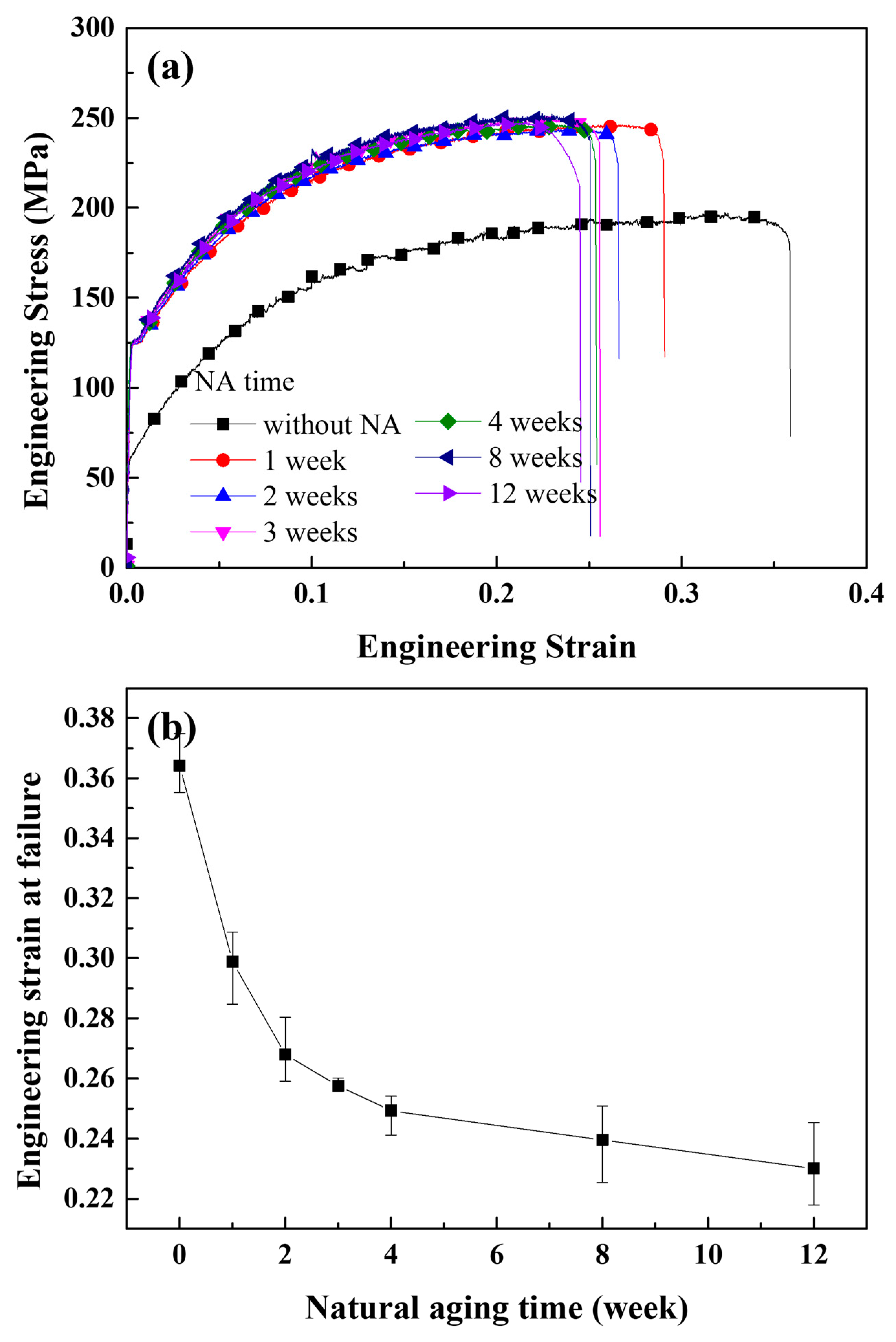 Materials 16 00883 g002