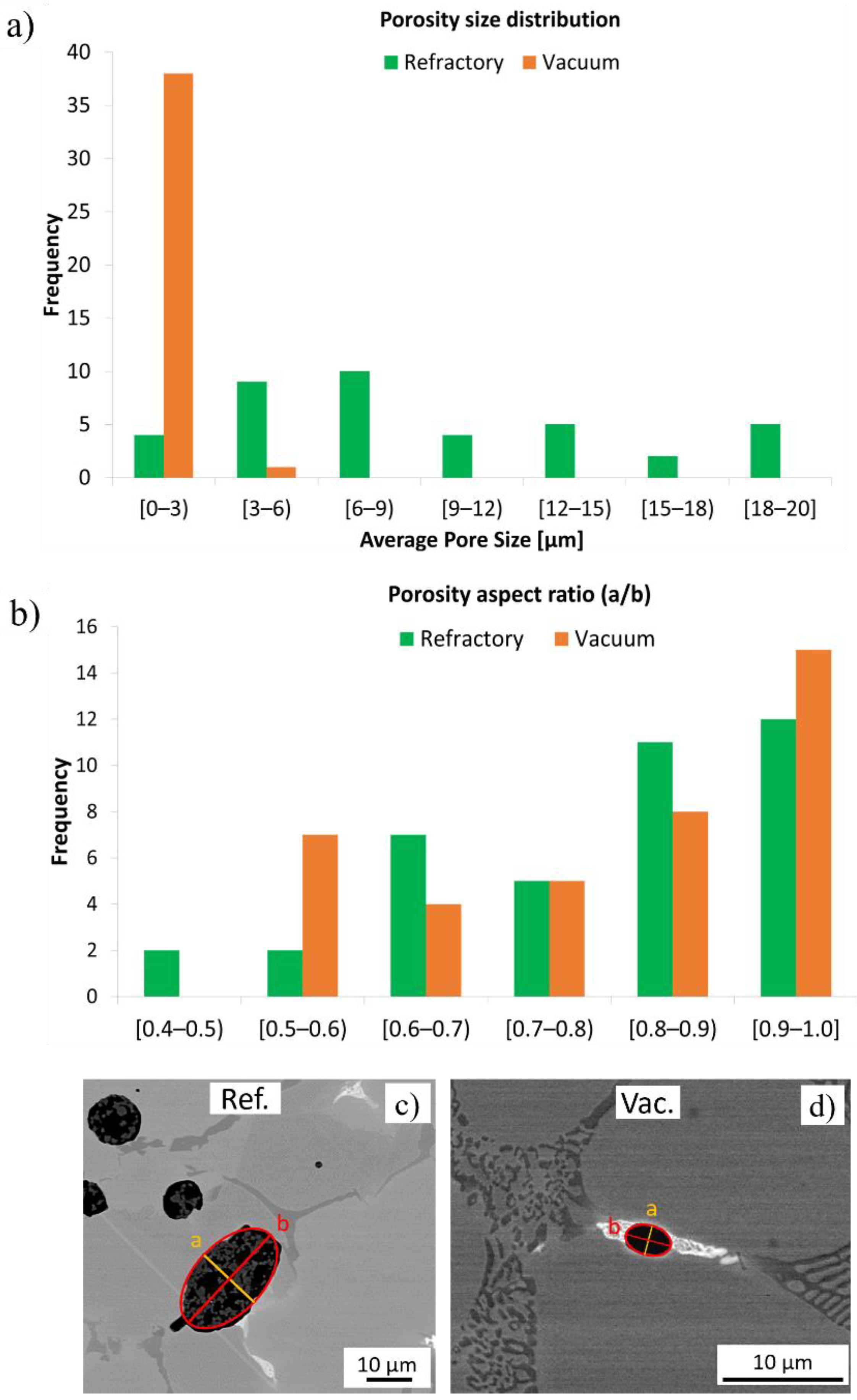 Materials 16 00885 g009 Materials 16 00885 g009