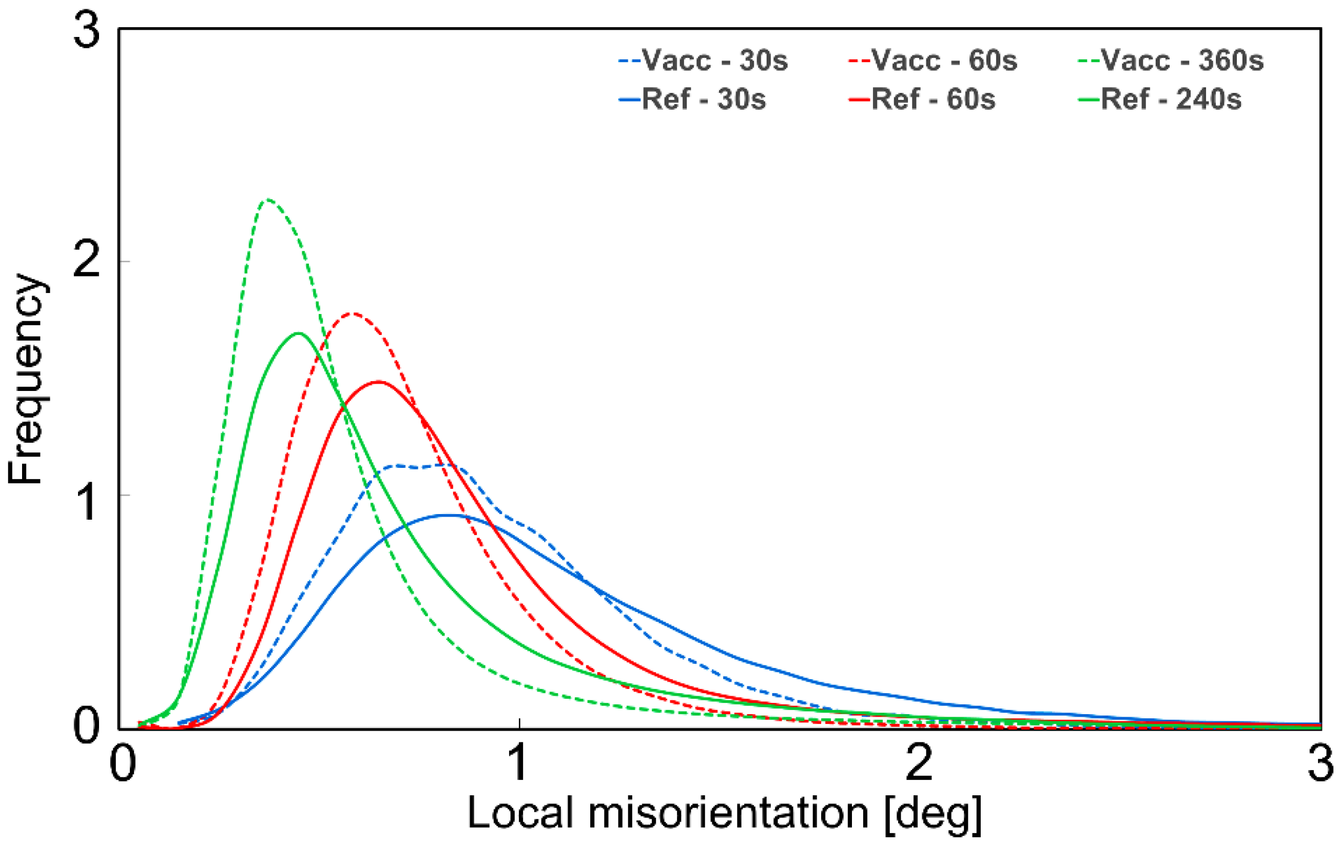 Materials 16 00885 g012 Materials 16 00885 g012