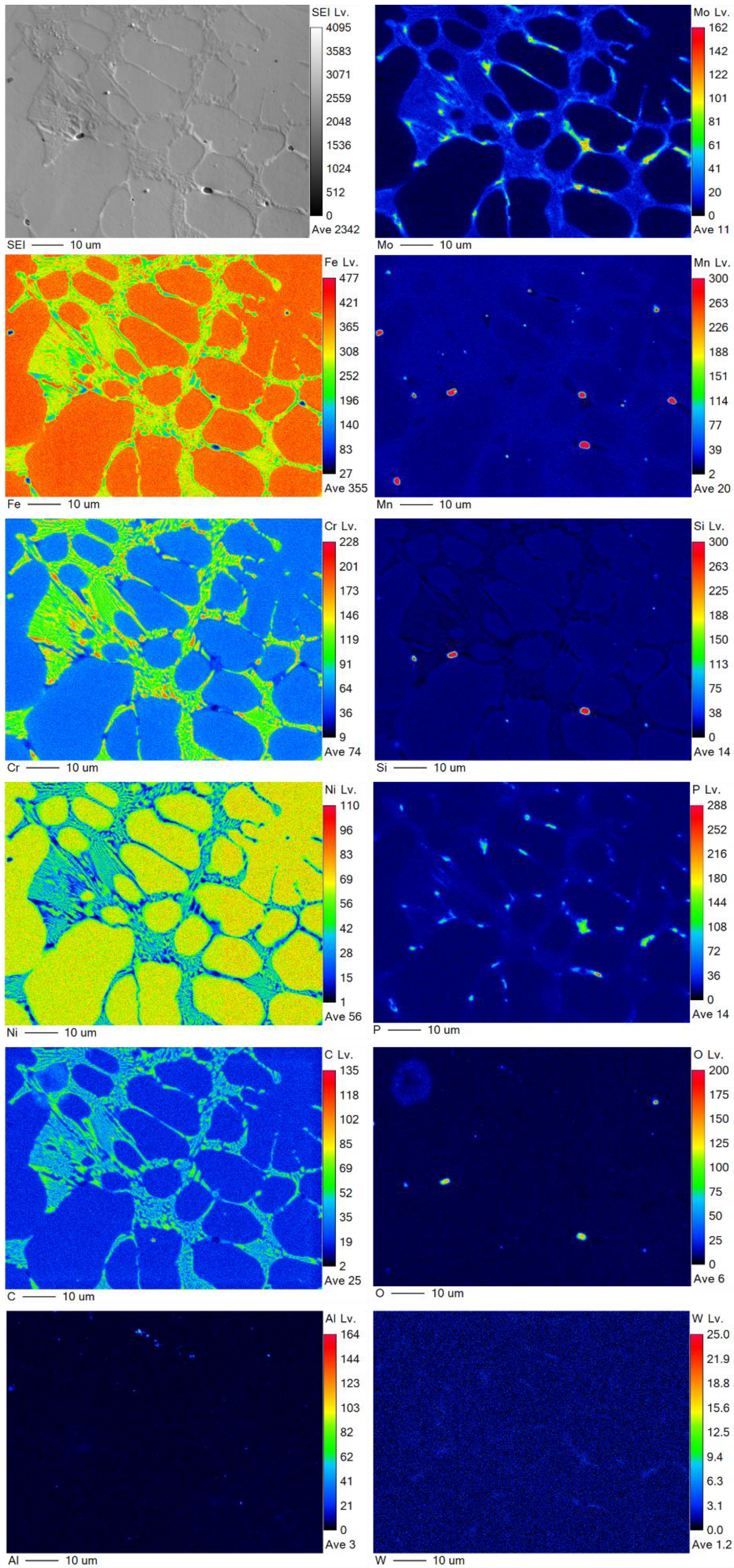 Materials 16 00885 g014 Materials 16 00885 g014