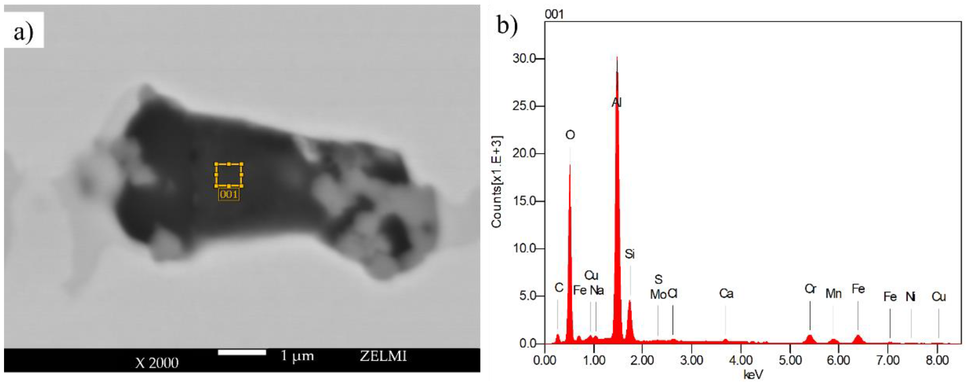 Materials 16 00885 g016 Materials 16 00885 g016