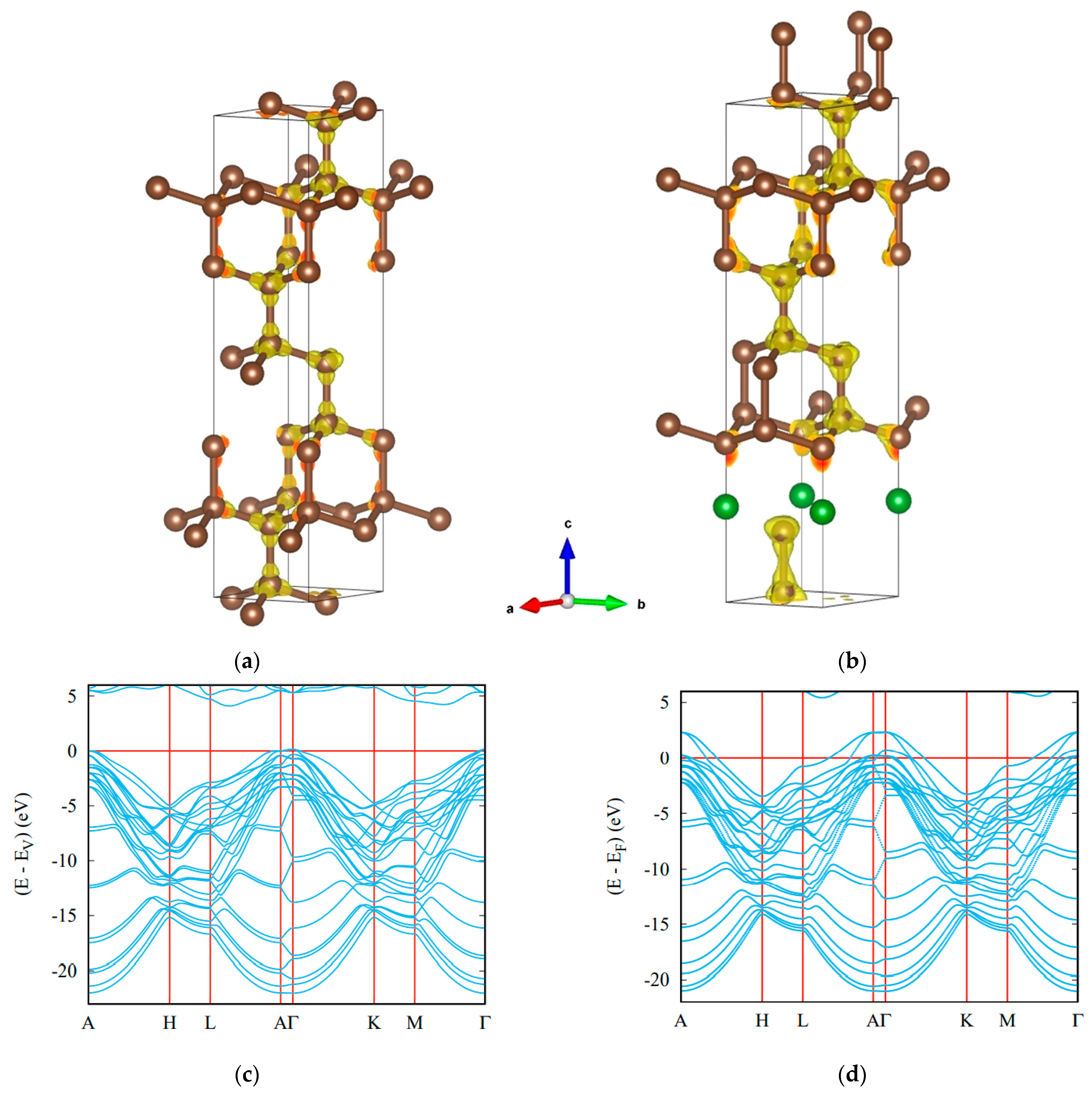 Materials 16 00886 g004