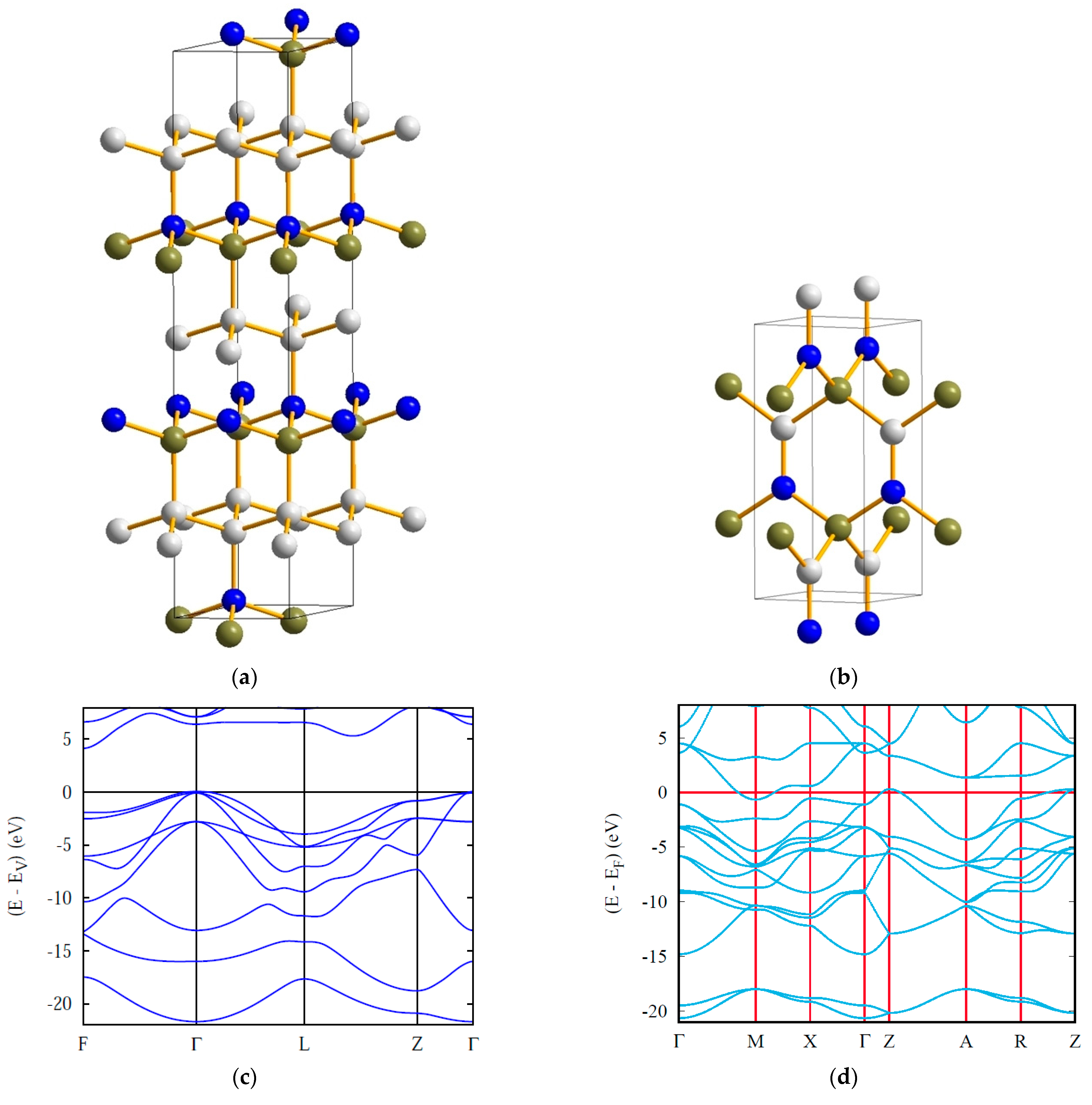 Materials 16 00886 g005