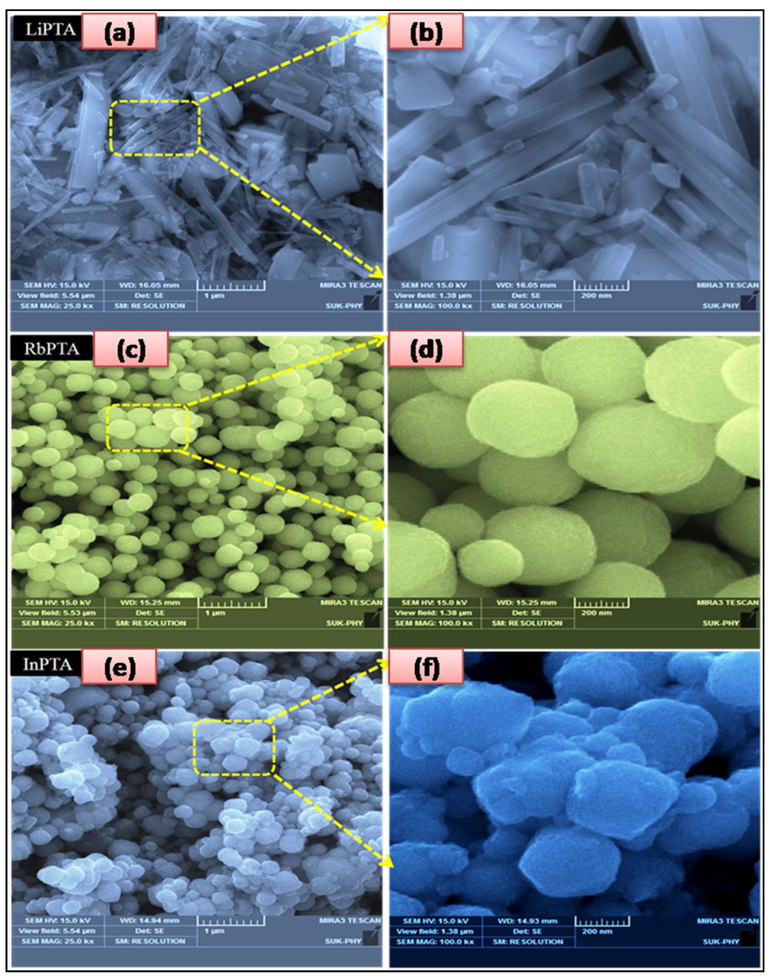 Materials 16 00888 g004