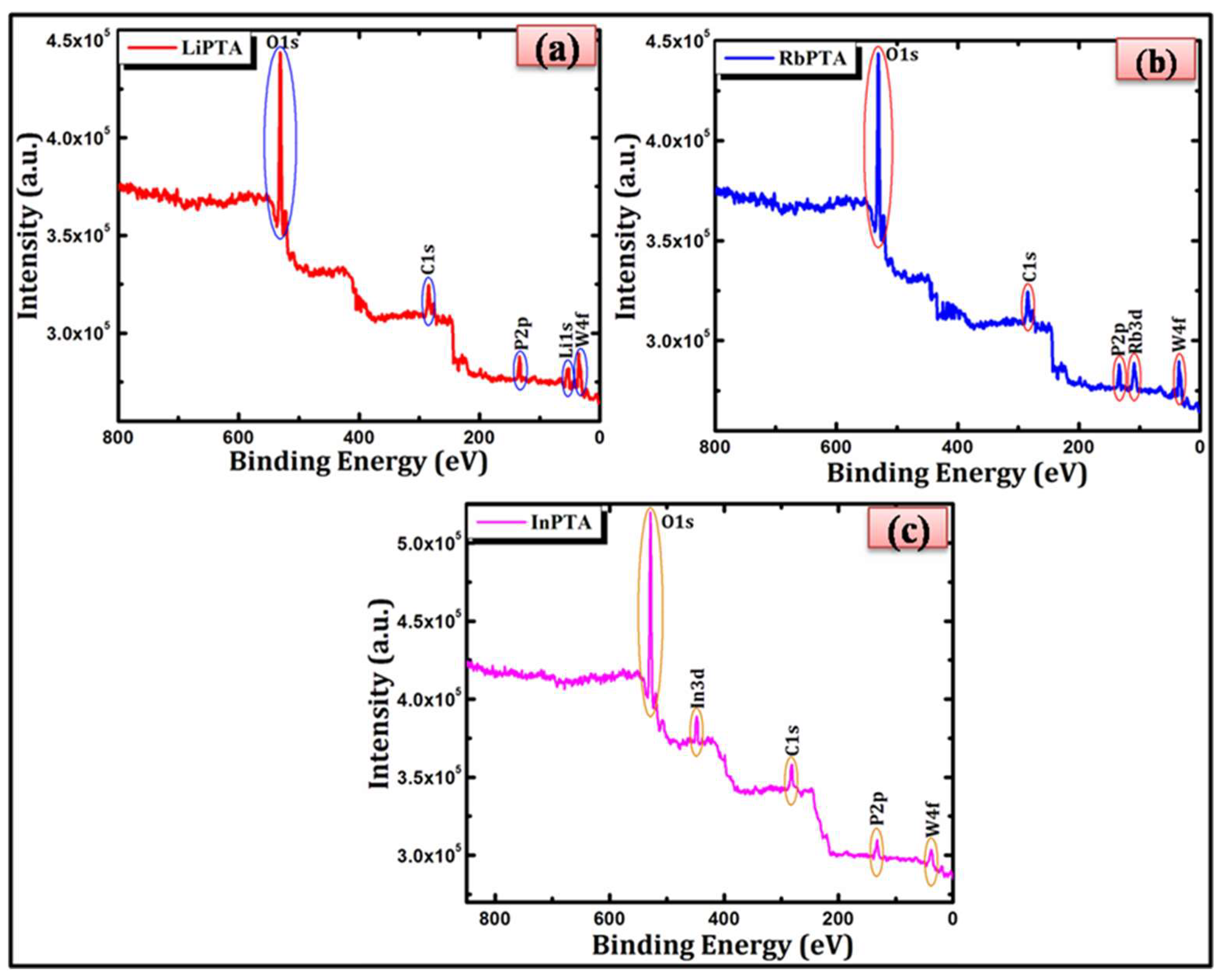 Materials 16 00888 g006