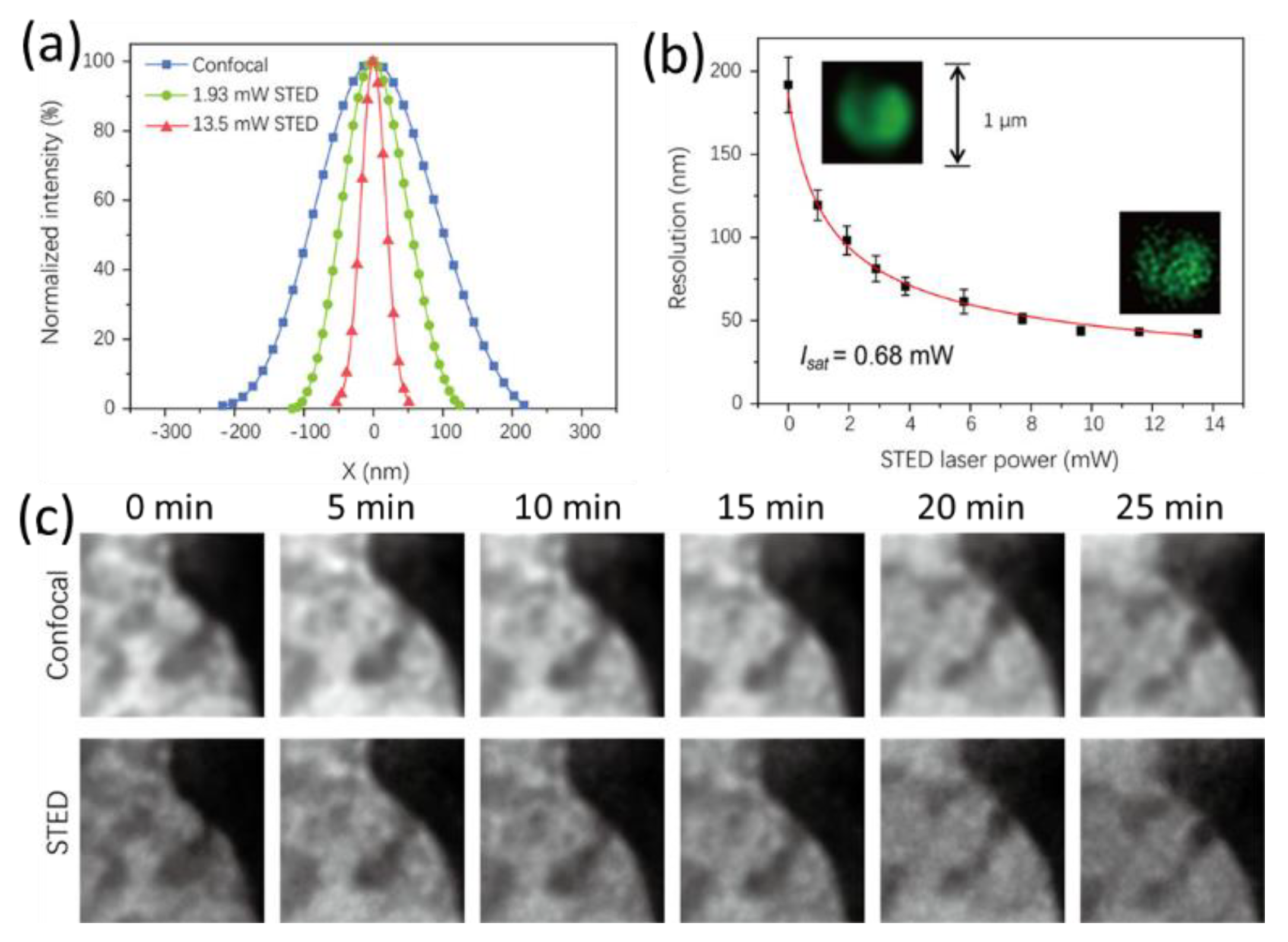 Materials 16 00890 g009 Materials 16 00890 g009