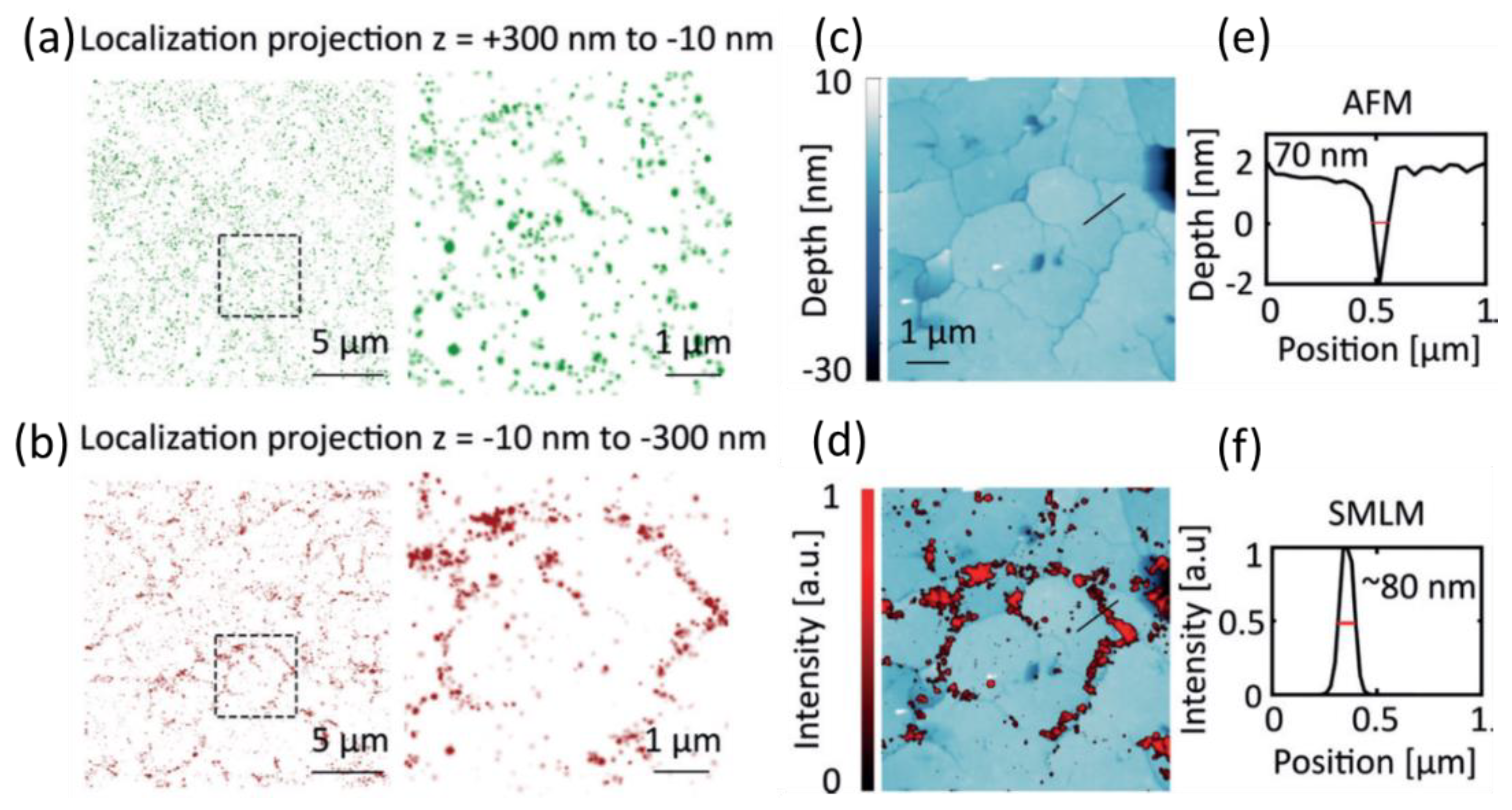 Materials 16 00890 g012 Materials 16 00890 g012
